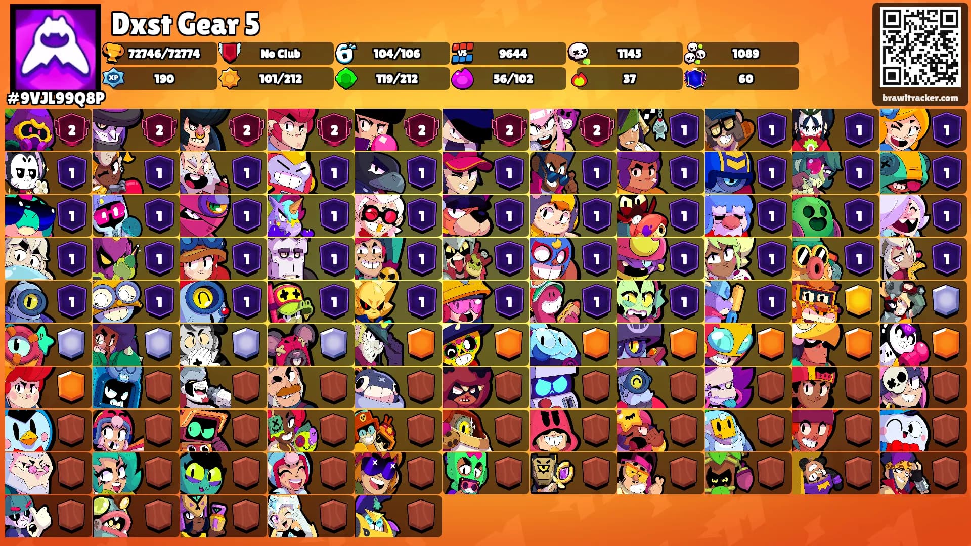Dxst Gear 5's Ranks
