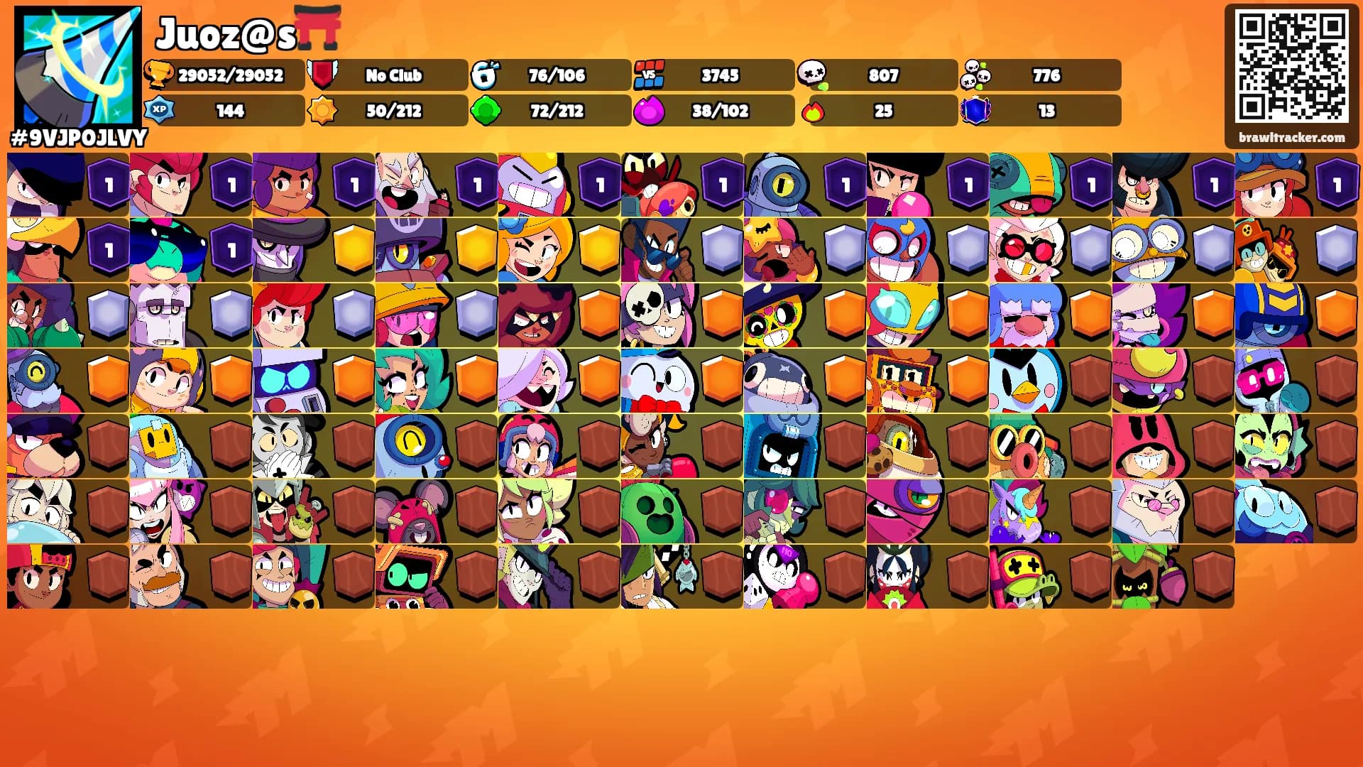Juoz@s⛩️'s Ranks