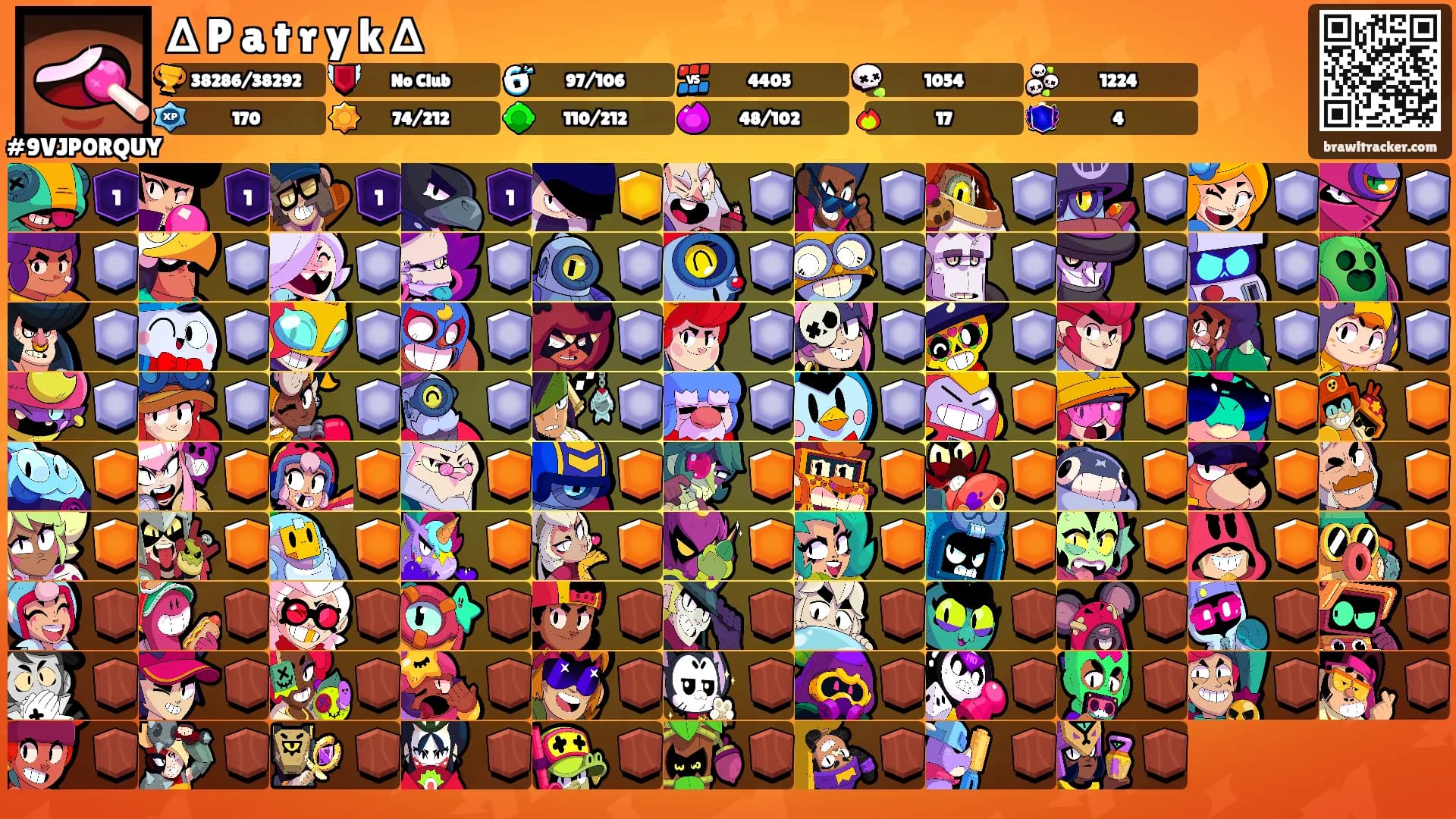 ∆ P a t r y k ∆'s Ranks
