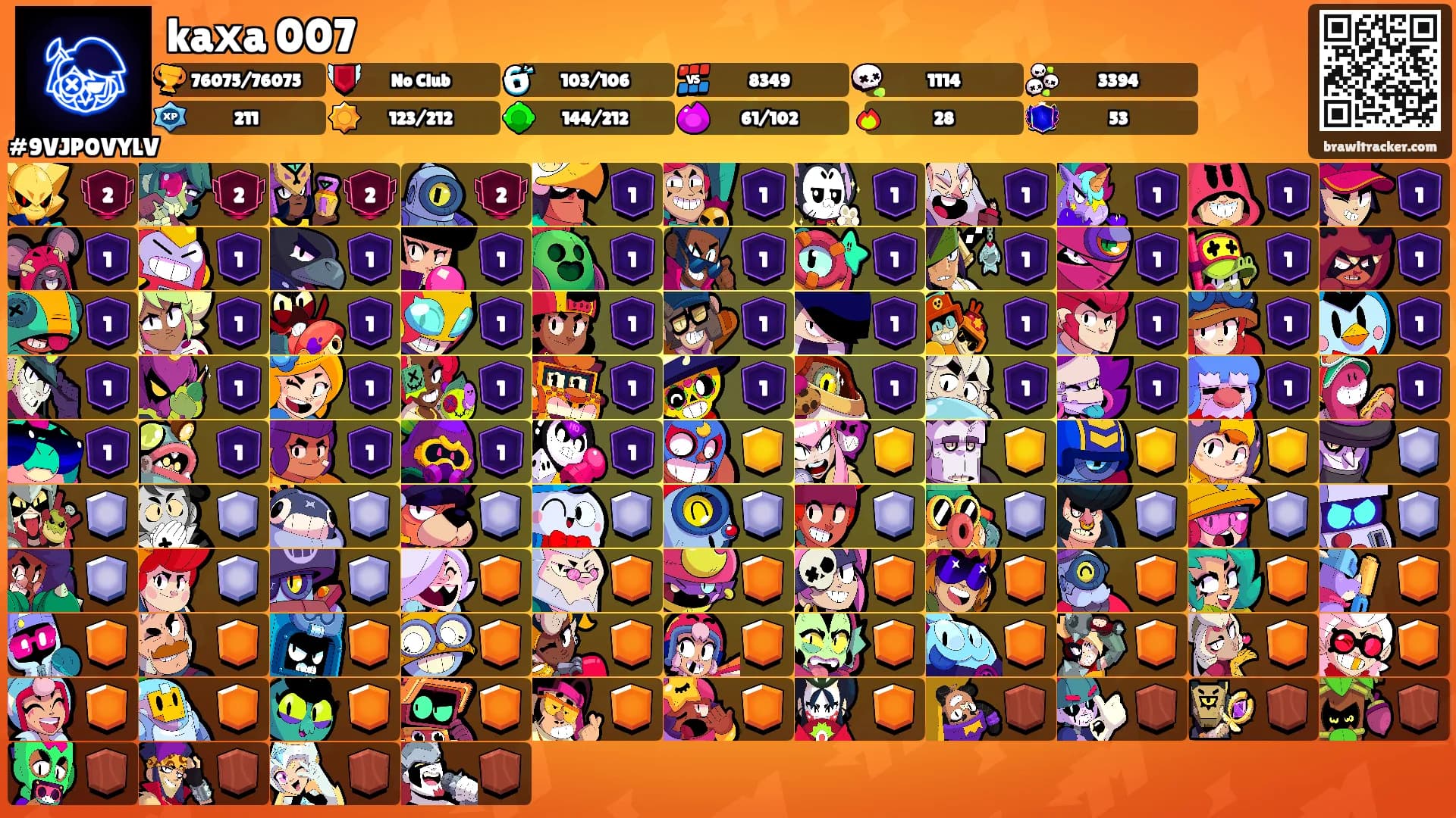 kaхa 007's Ranks