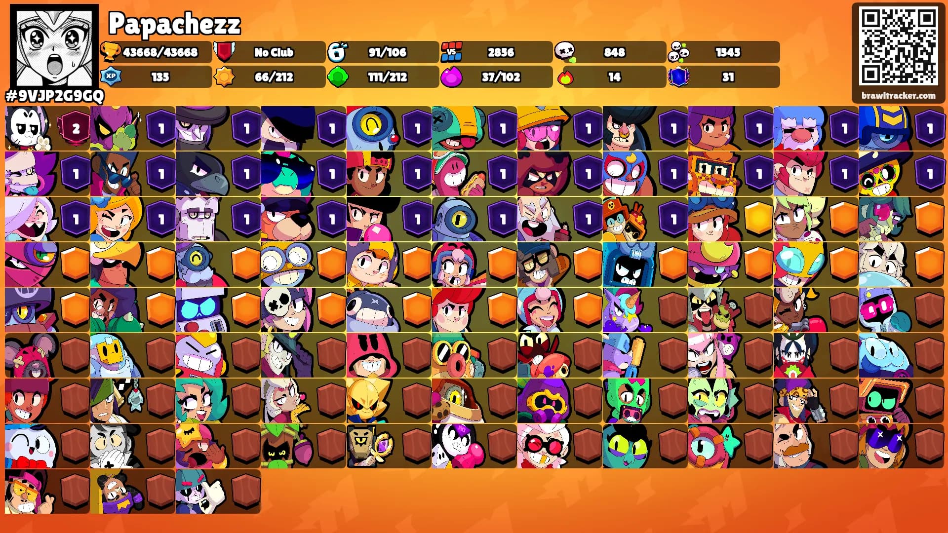 Papachezz's Ranks