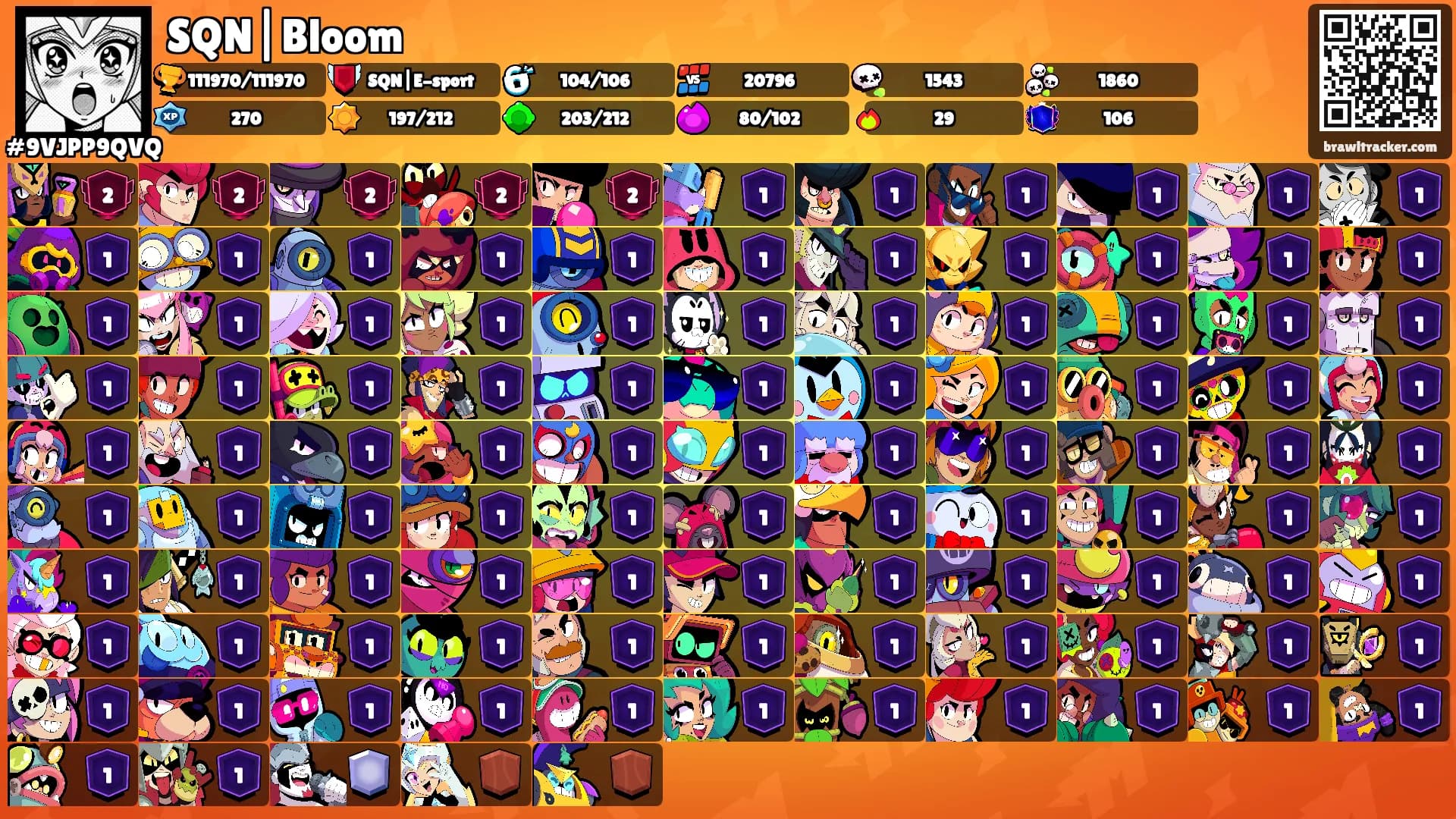 SQN|Bloom's Ranks