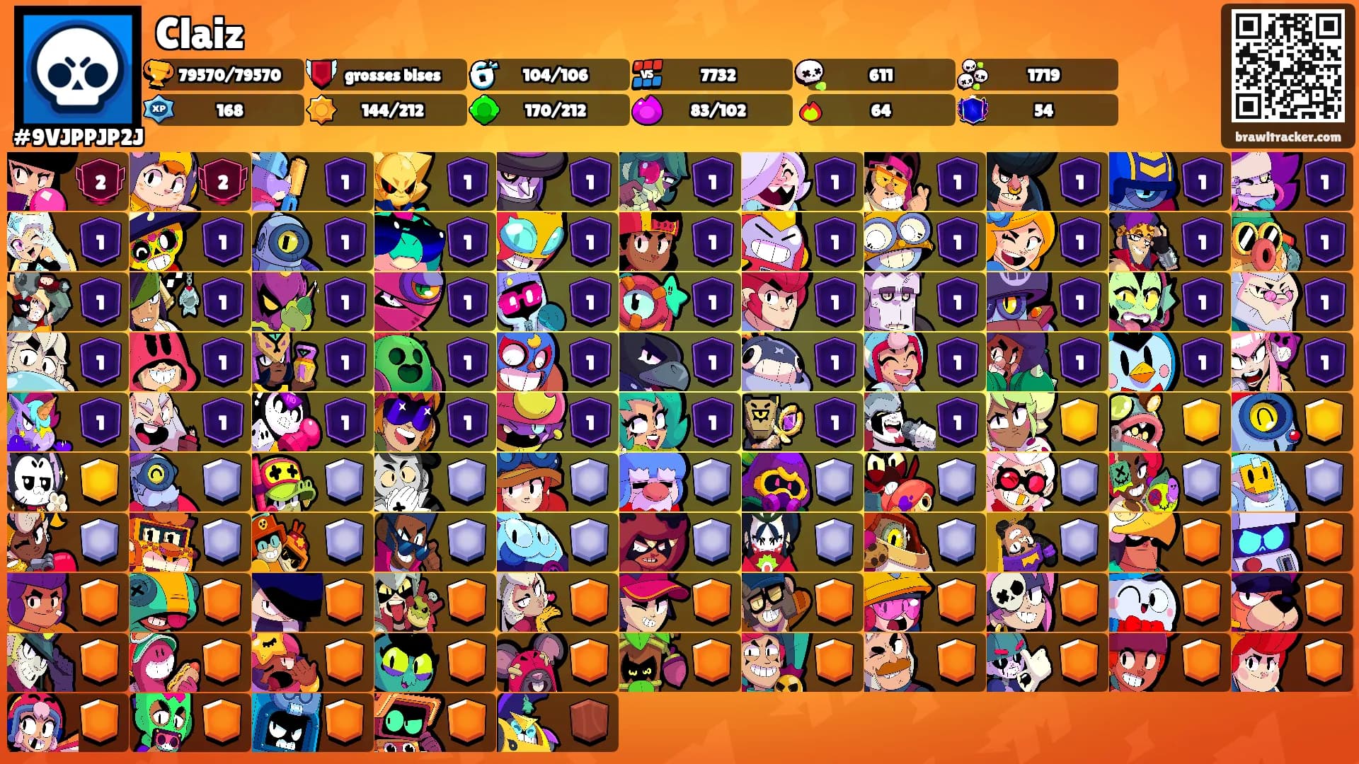 Claiz's Ranks