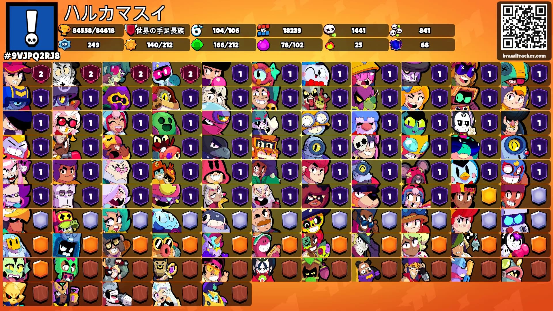 ハルカマスイ's Ranks