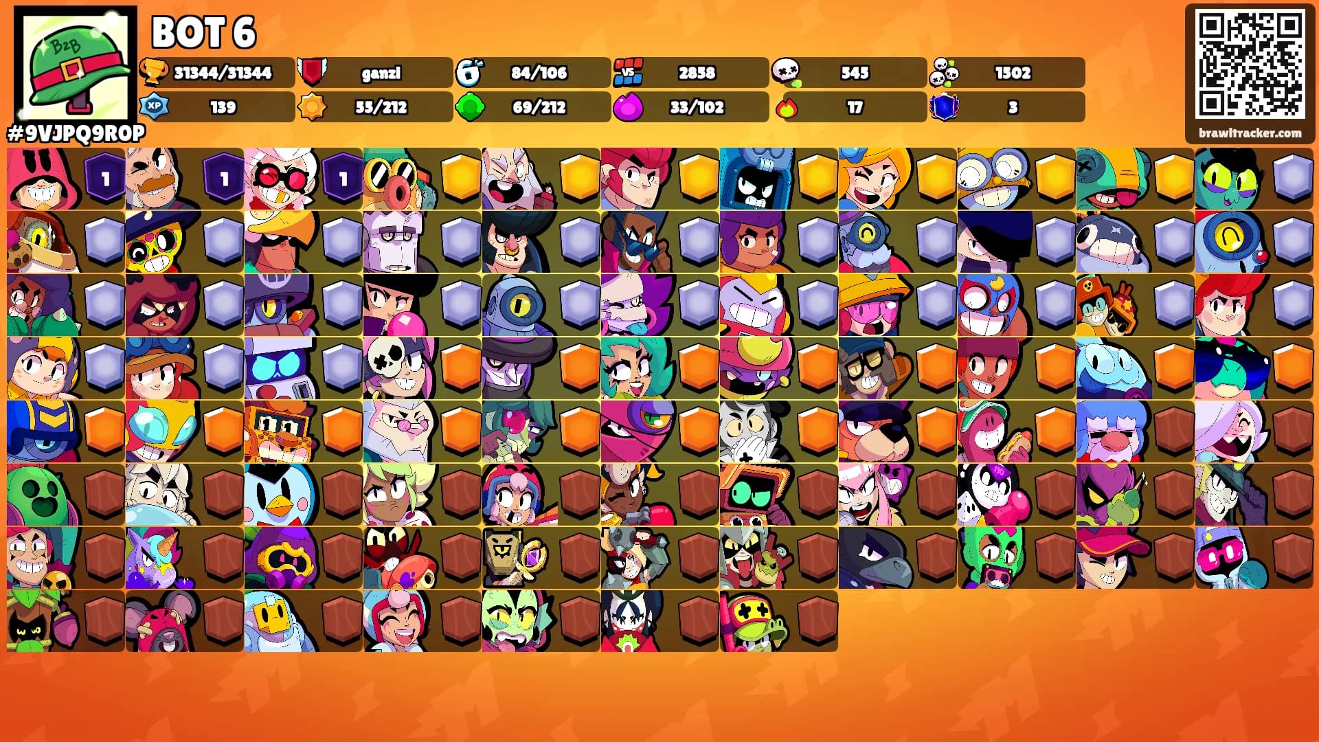 BOT 6's Ranks
