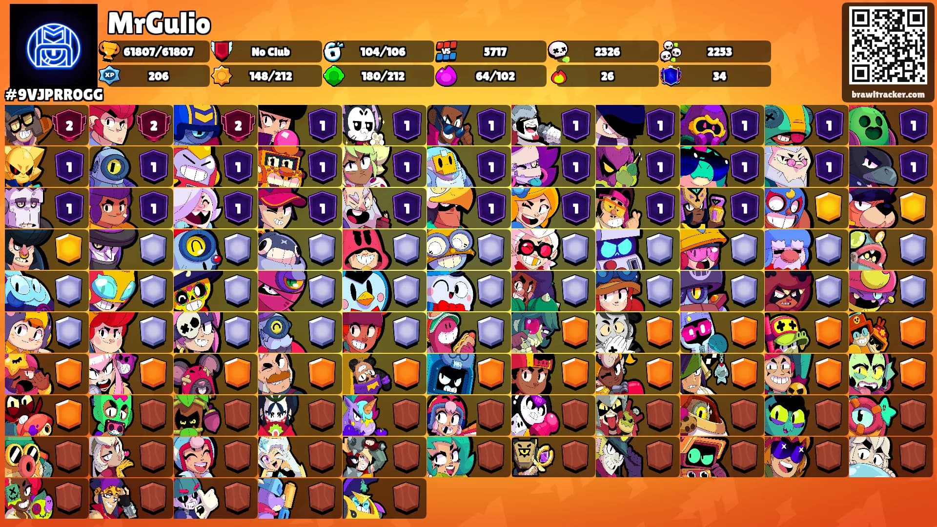 MrGulio's Ranks