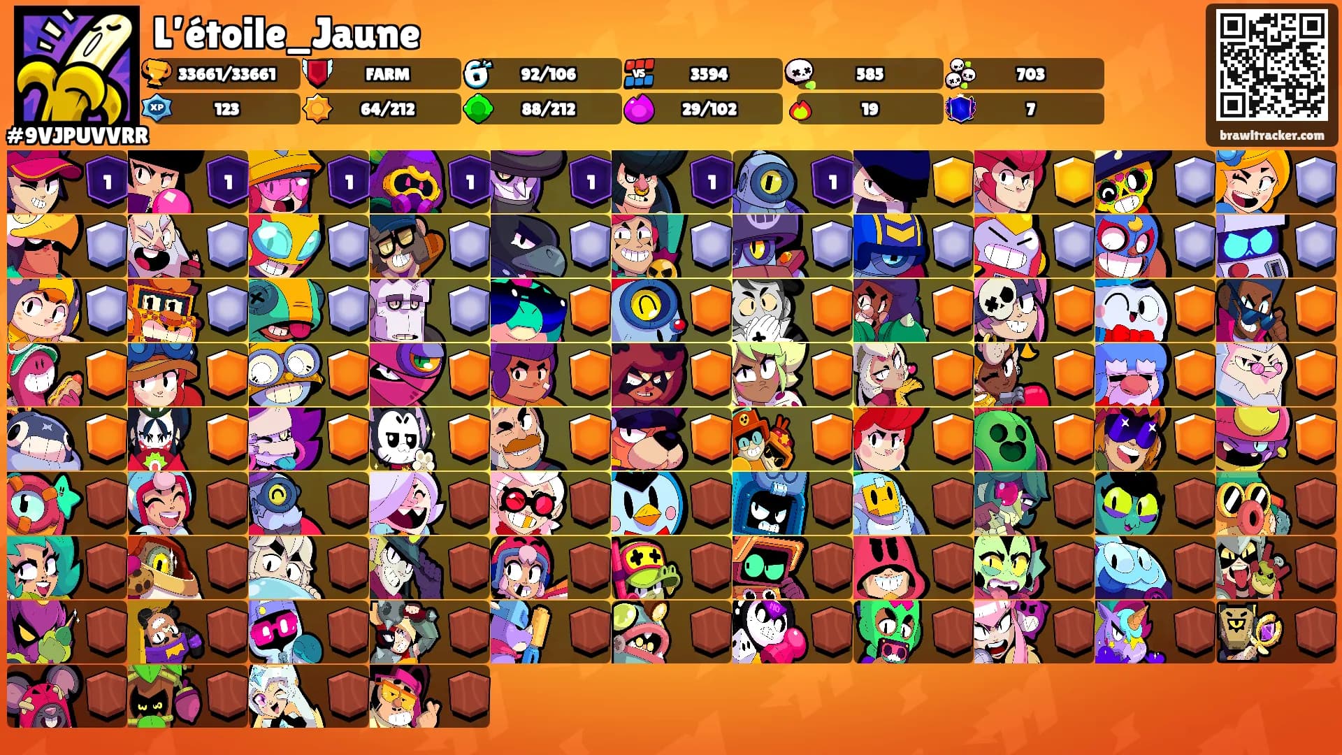 L’étoile_Jaune's Ranks