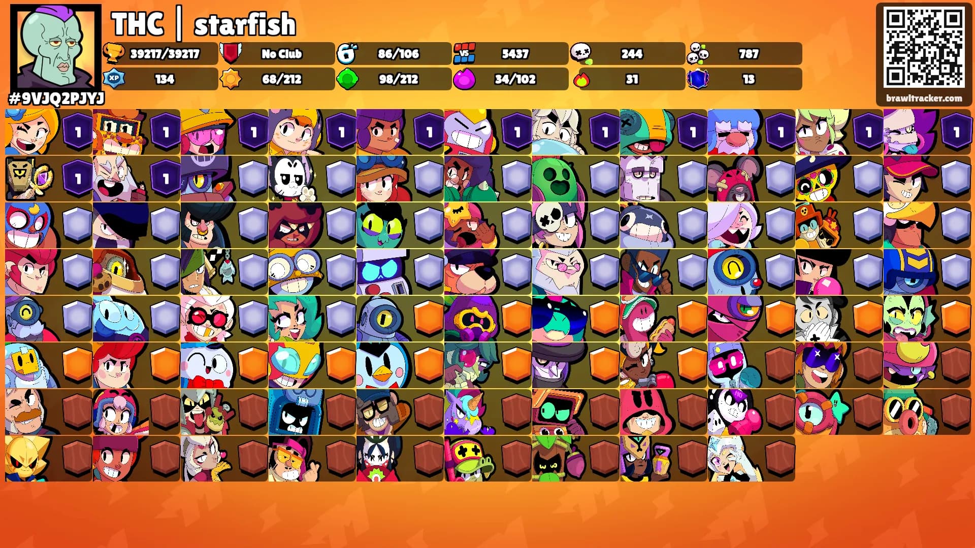 THC | starfish's Ranks