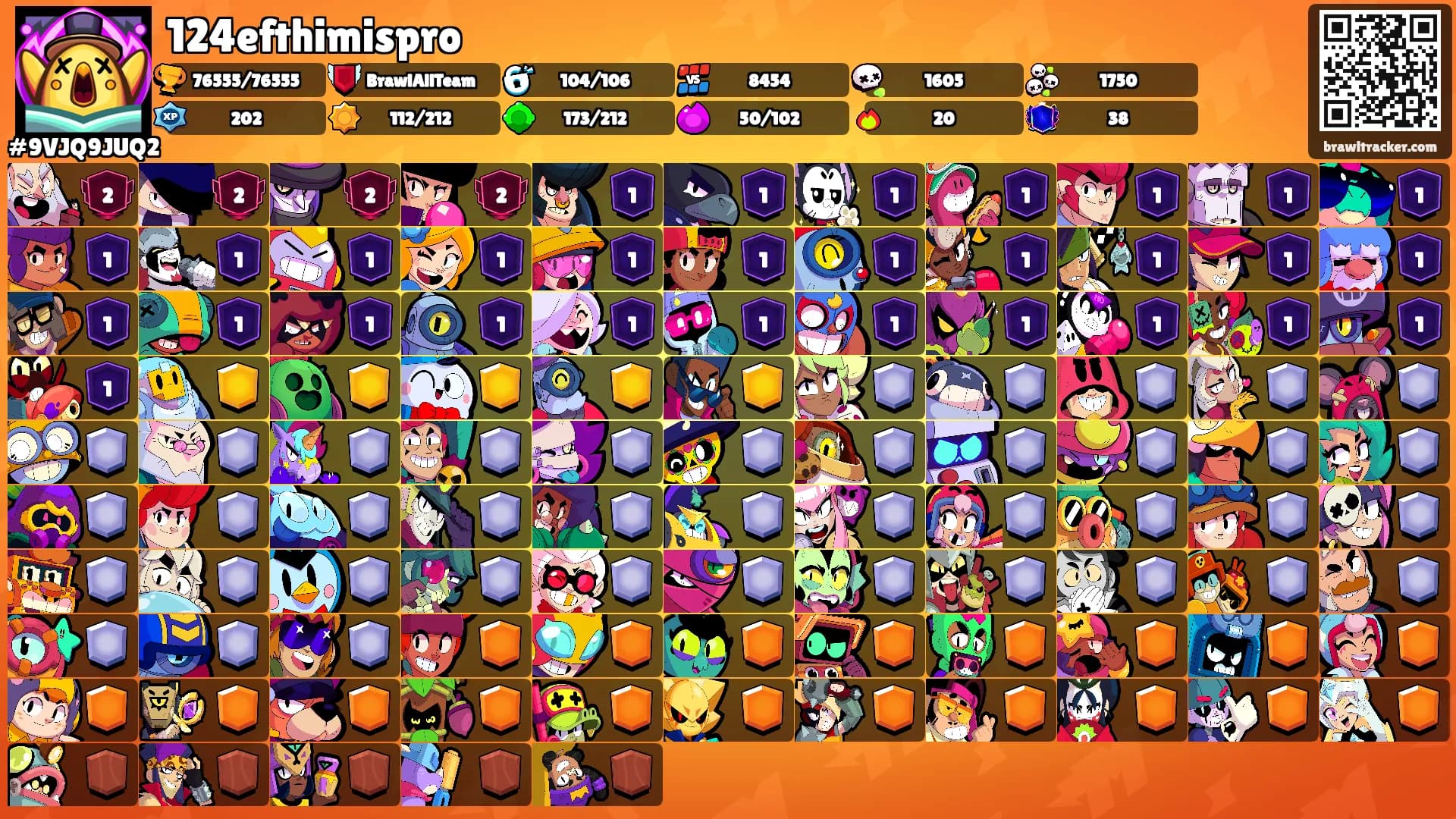124efthimispro's Ranks