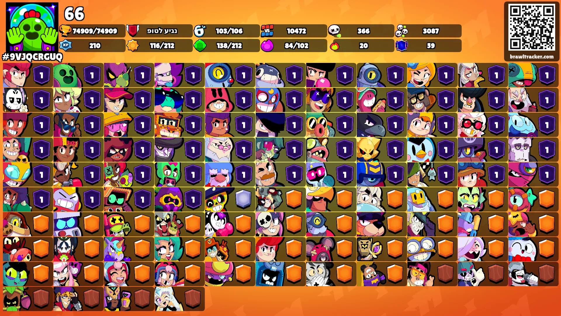 66's Ranks