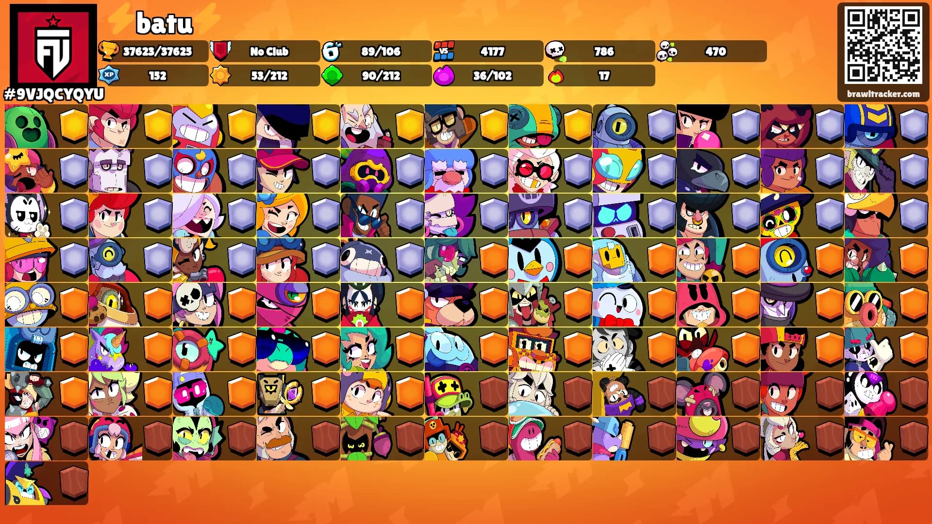 ⚡batu⚡'s Ranks