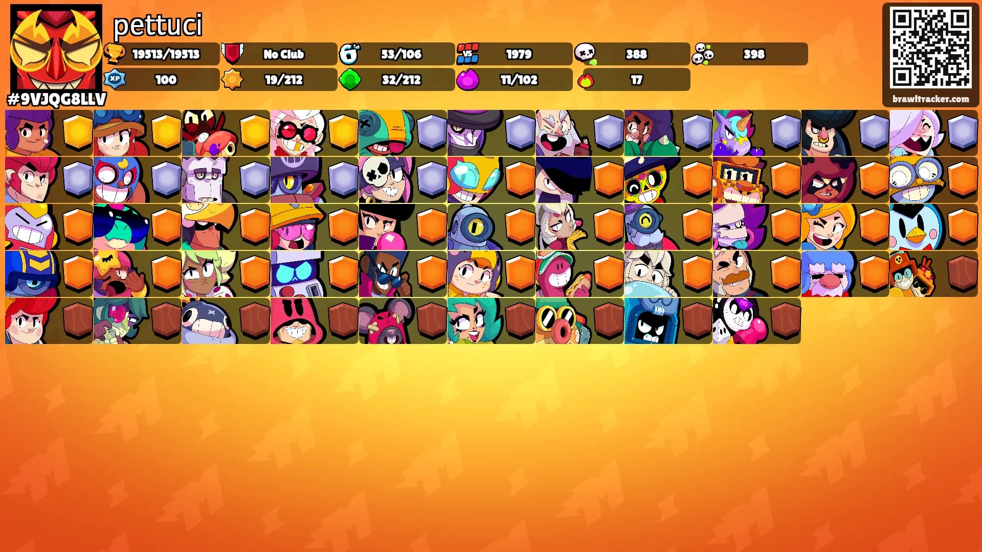 𝗉𝖾𝗍𝗍𝗎𝖼𝗂's Ranks