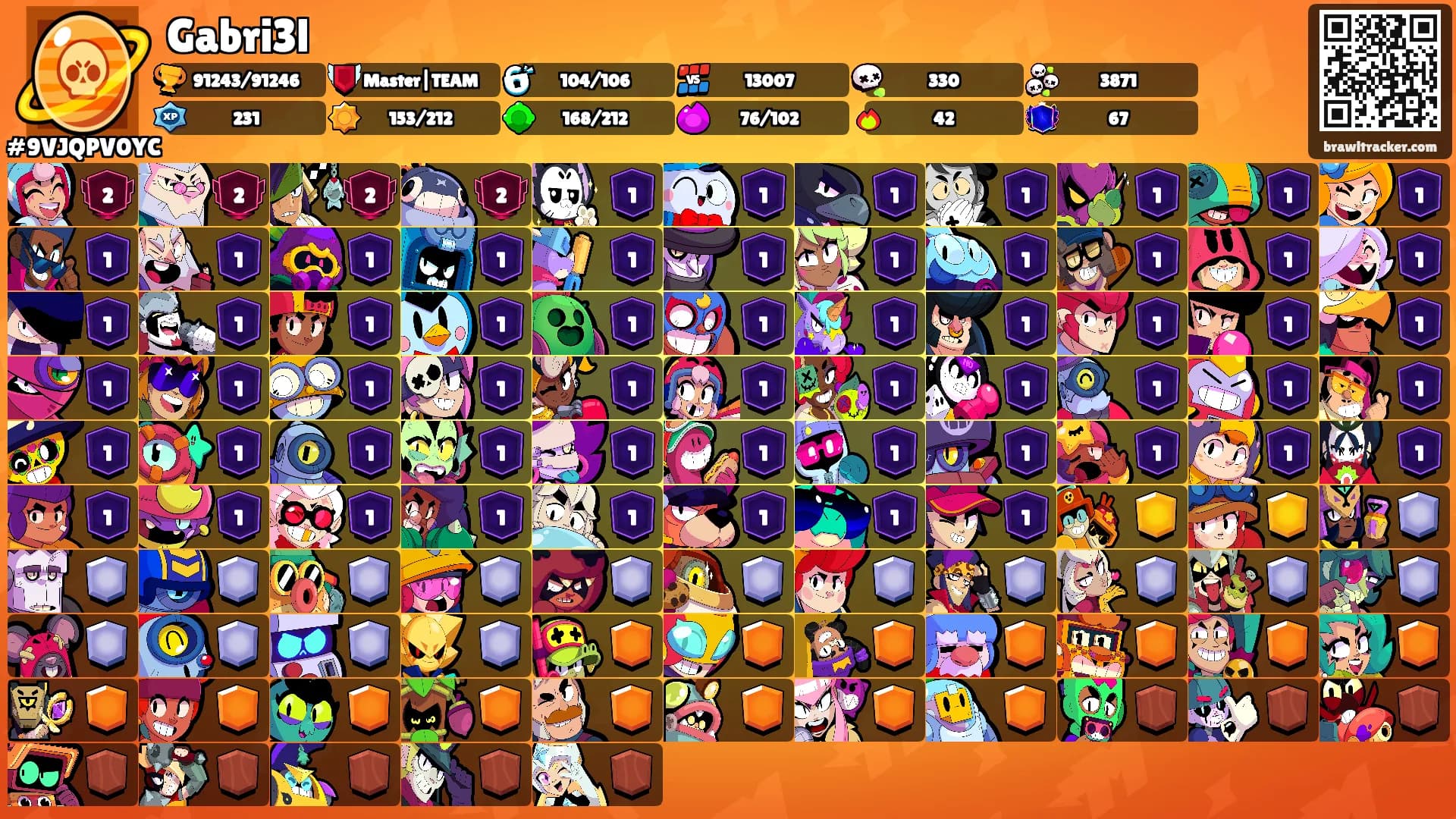 Gabri3l's Ranks