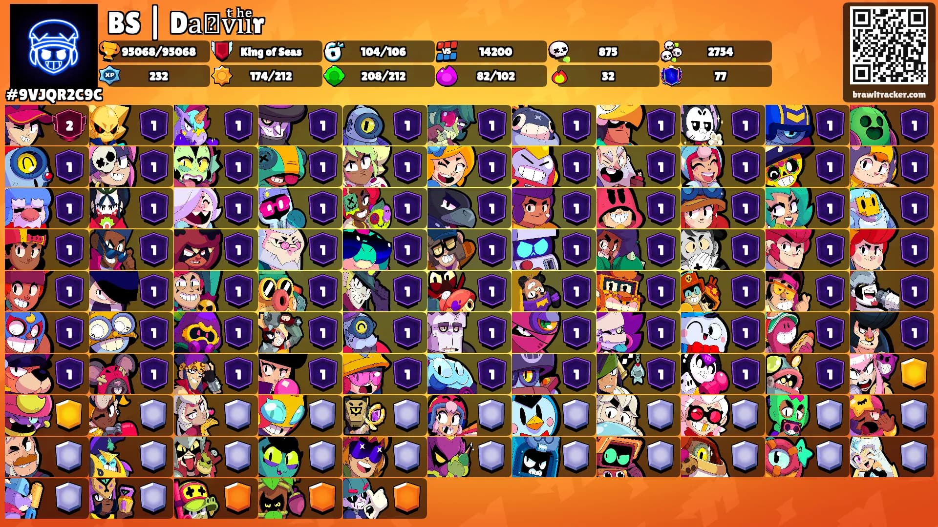 BS | Daᷤvͭiͪiͤr's Ranks