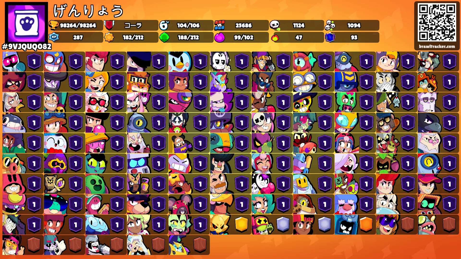 げんりょう's Ranks