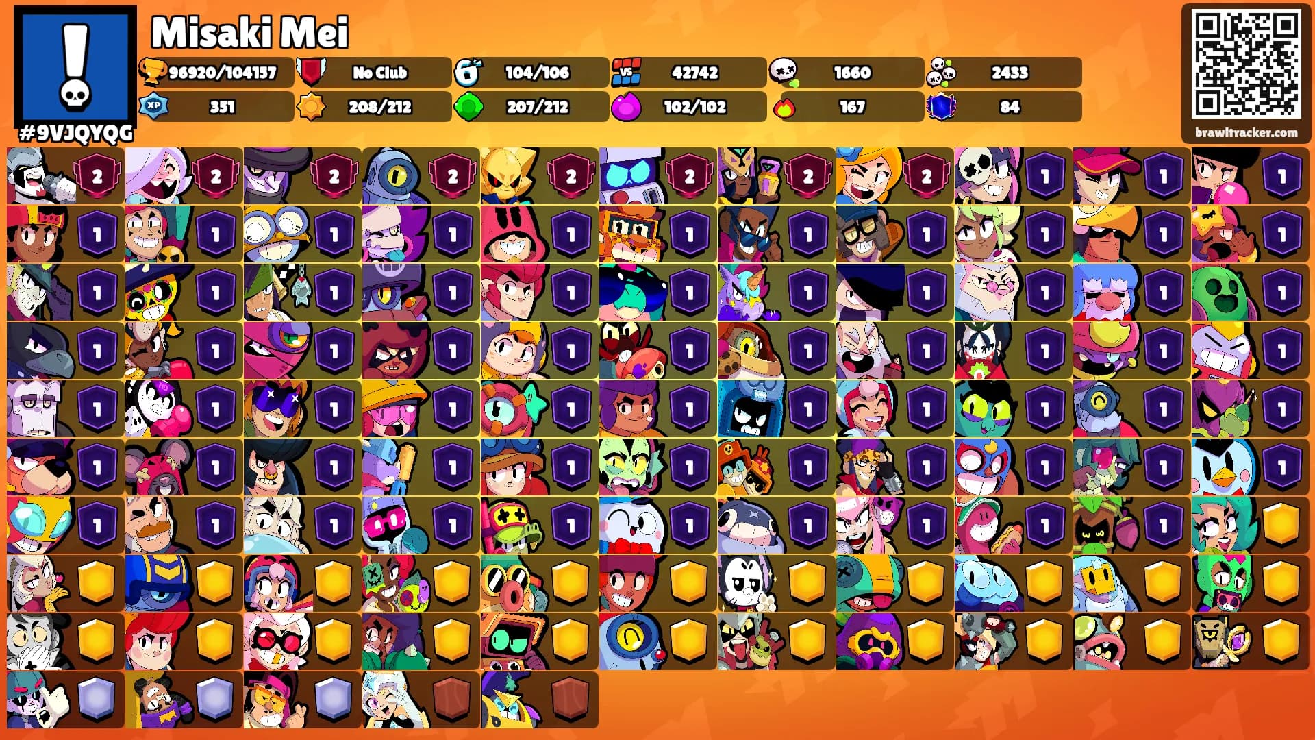Misaki Mei's Ranks
