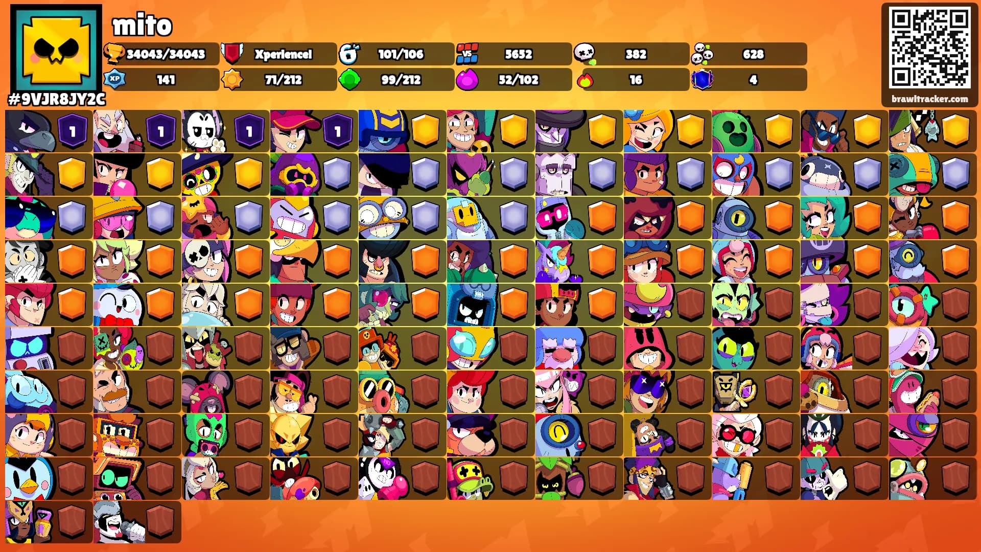 mito's Ranks