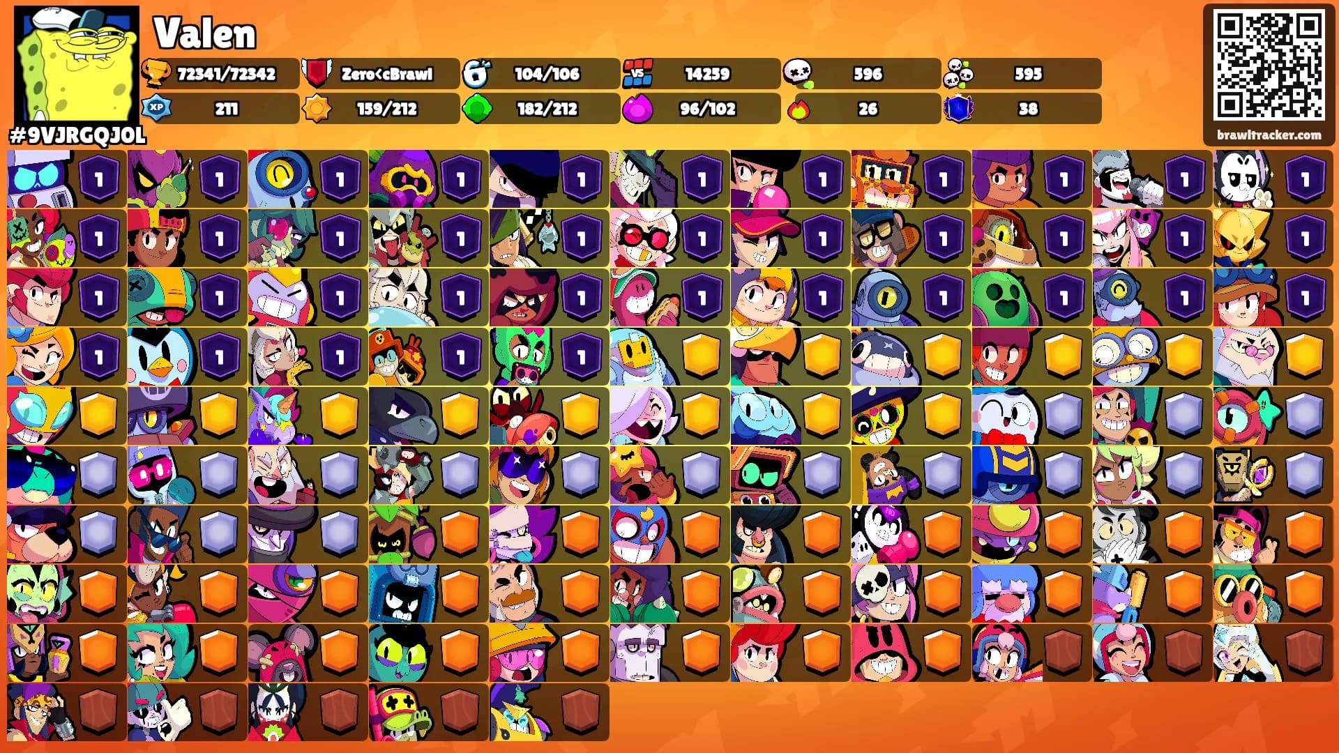 Valen's Ranks