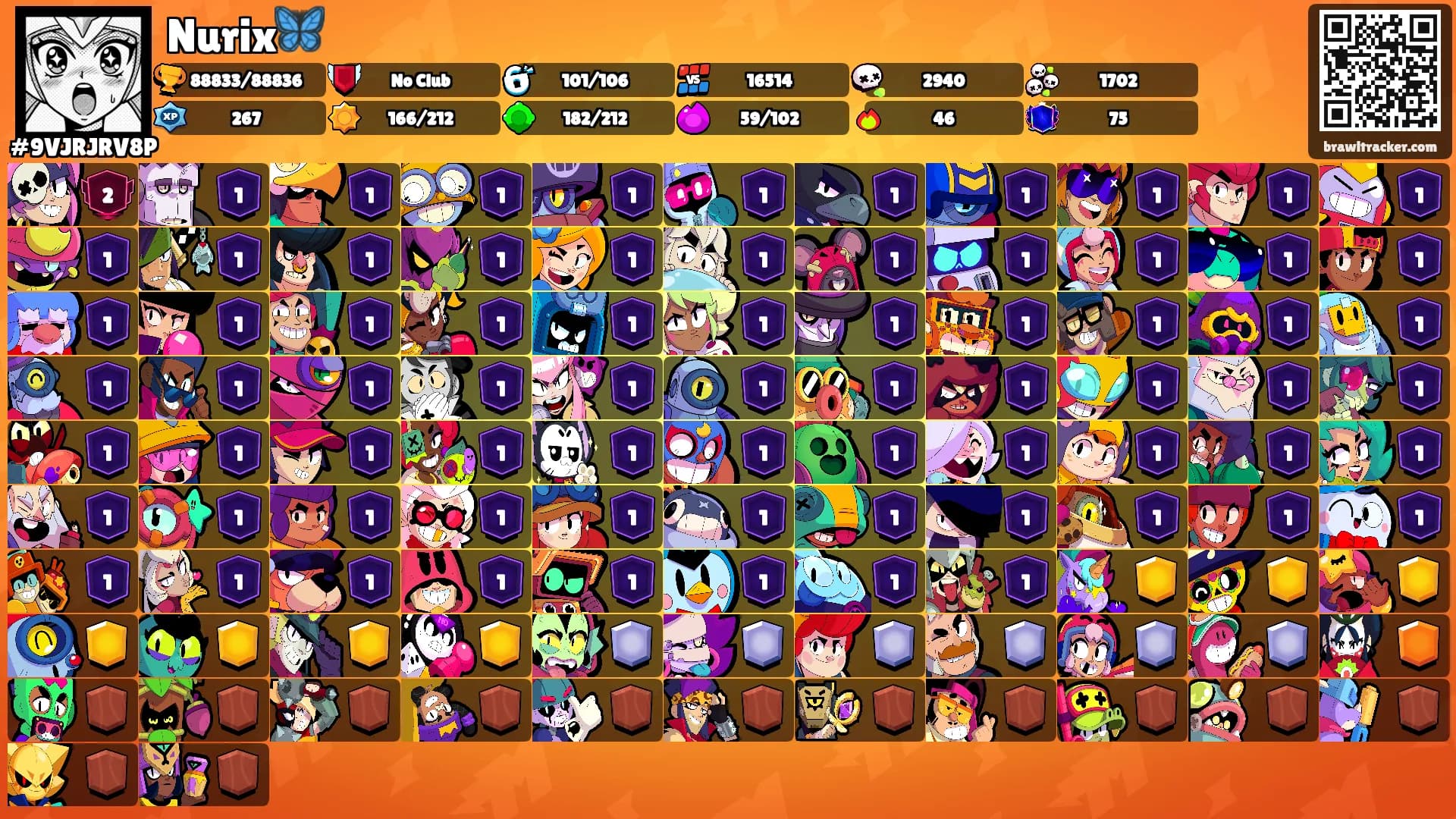 Nurix🦋's Ranks