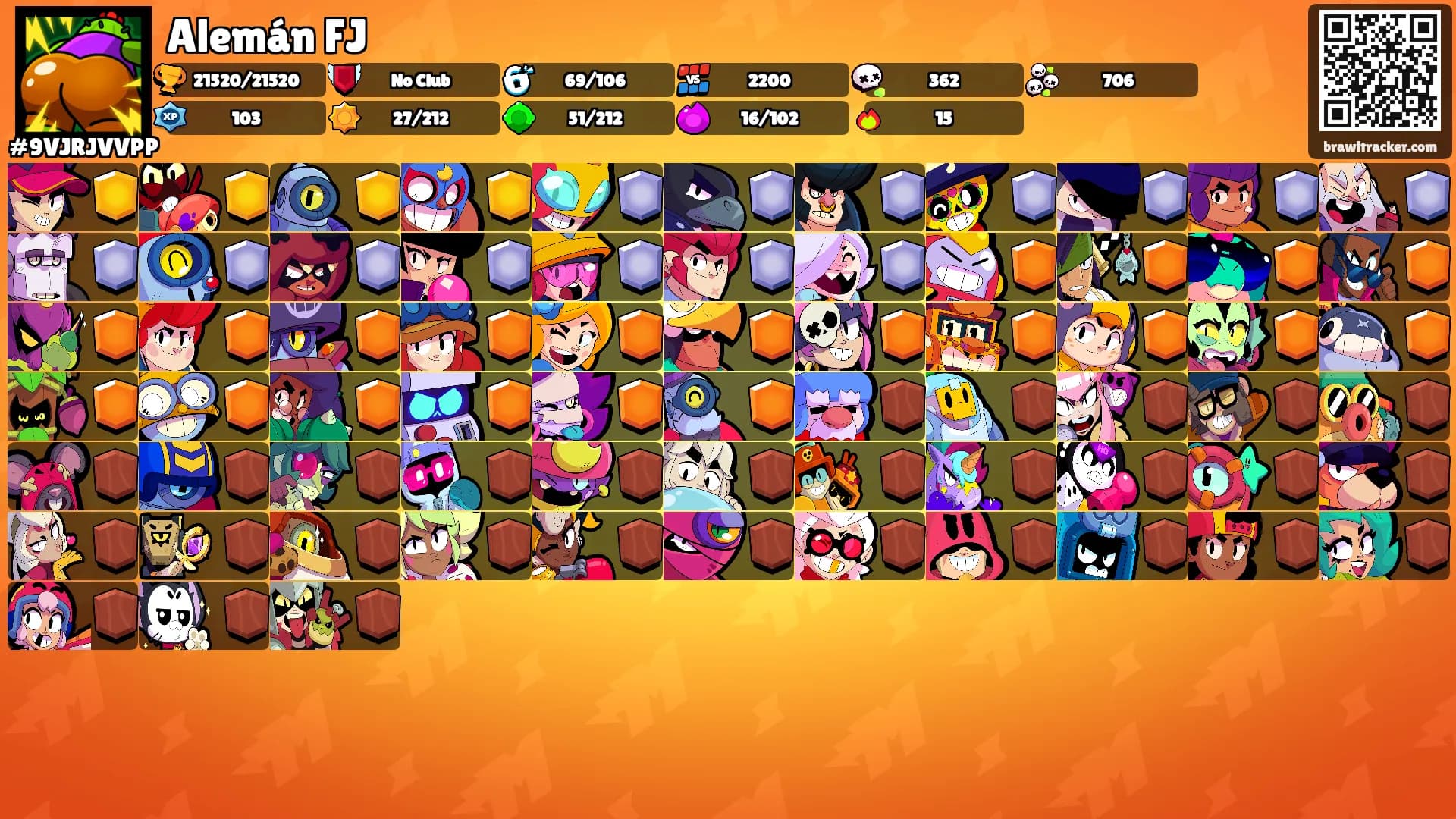Alemán FJ's Ranks