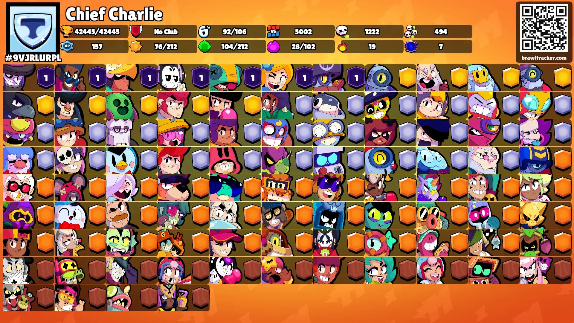 Chief Charlie's Ranks