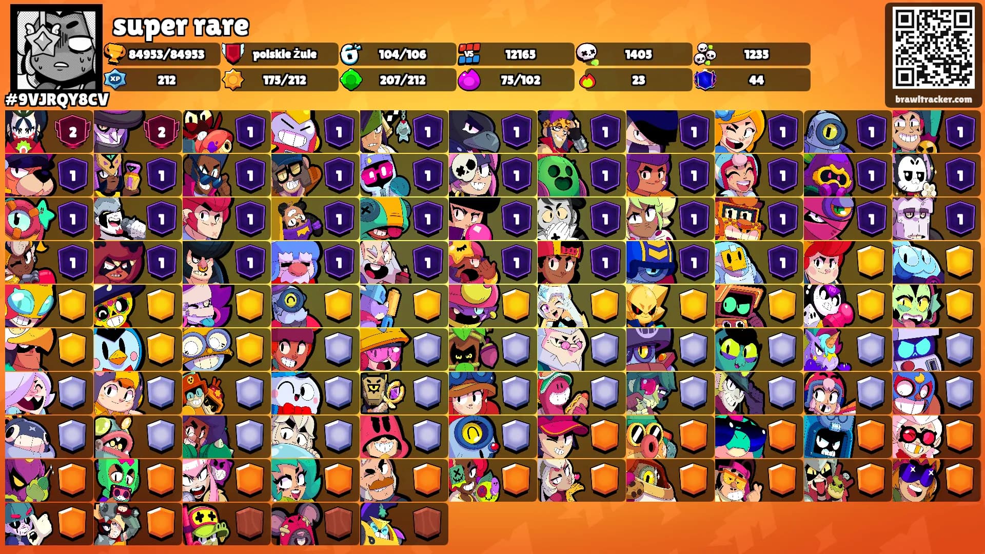 super rare's Ranks