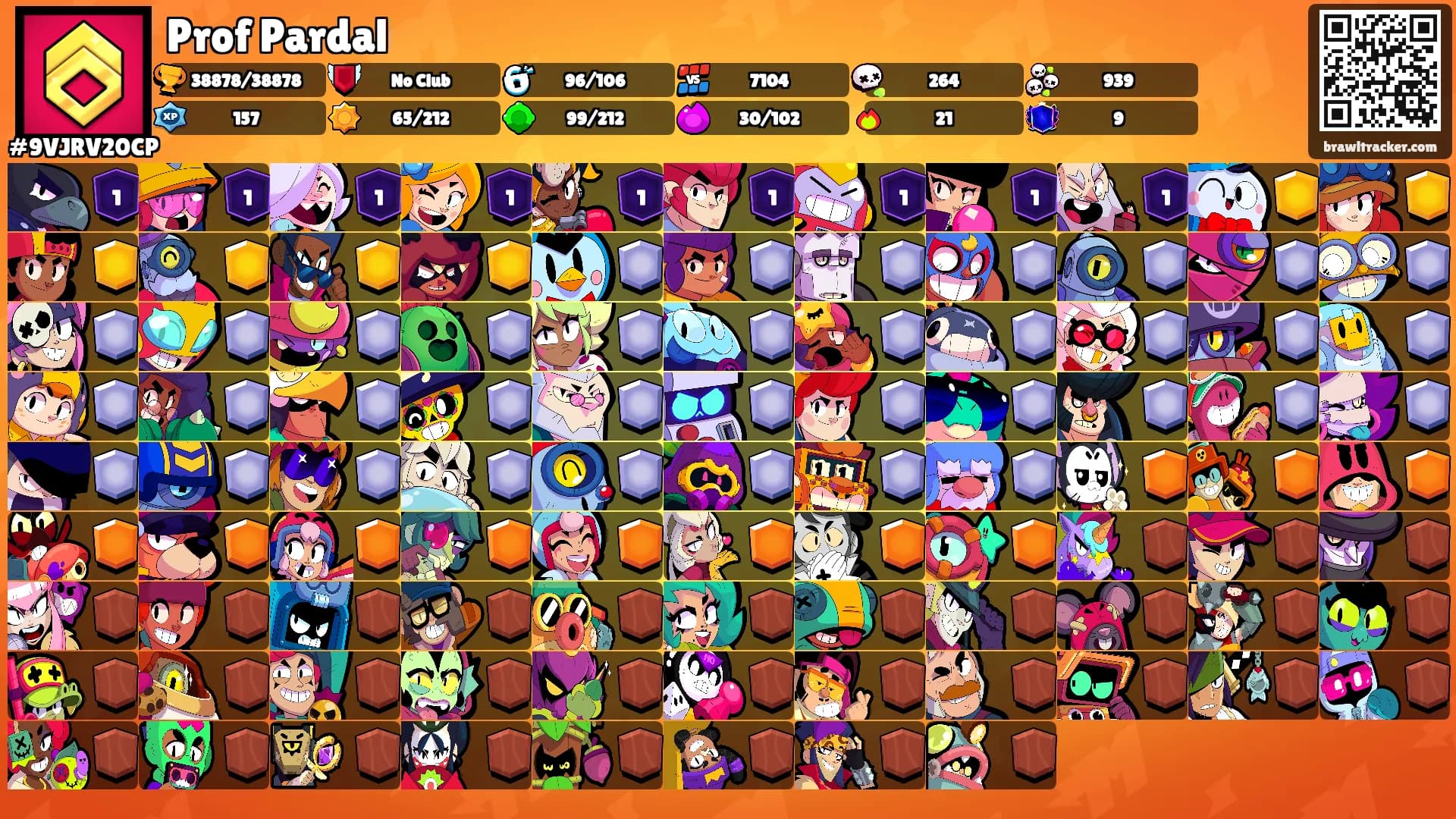Prof Pardal's Ranks