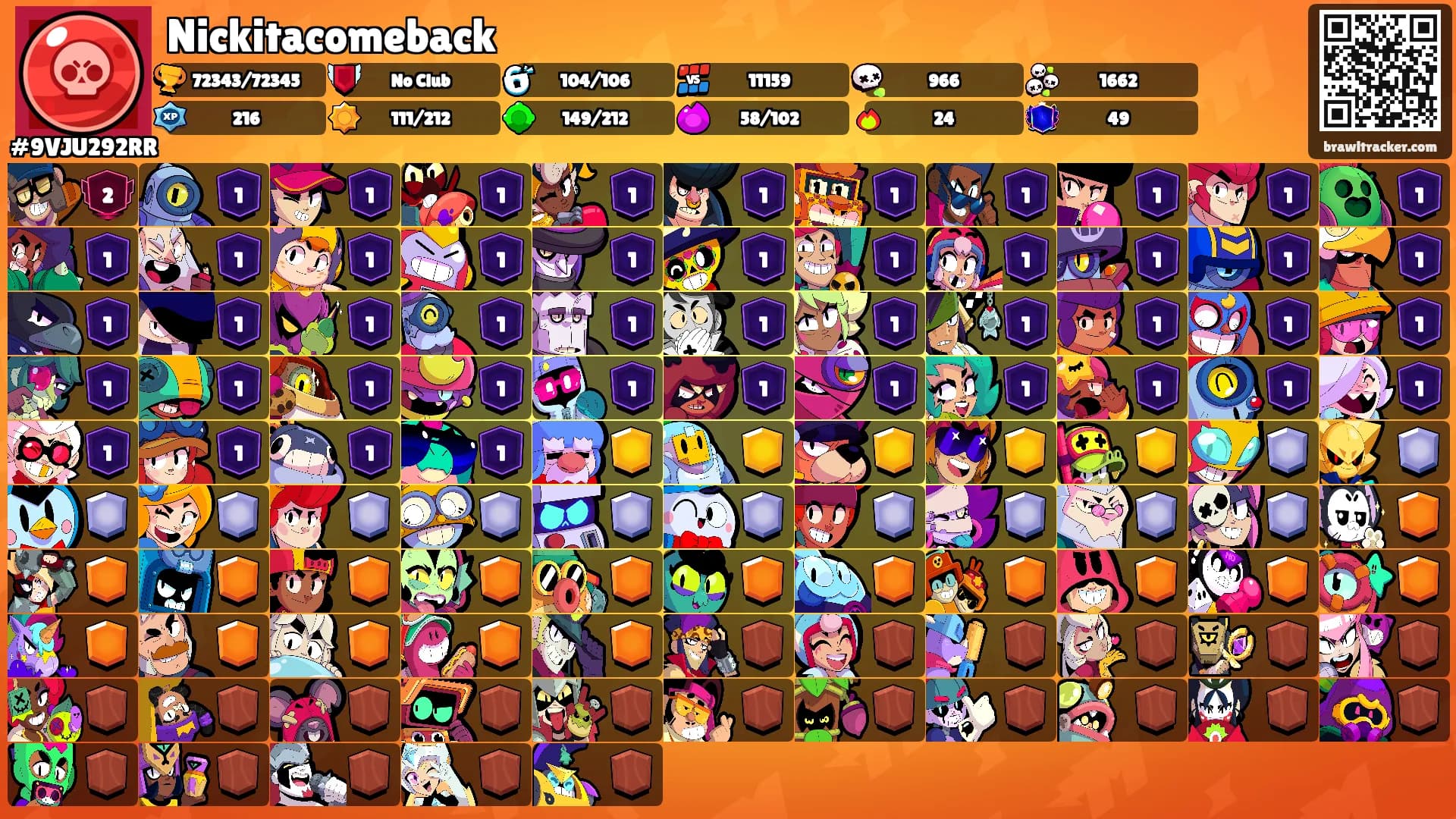 Nickitacomeback's Ranks