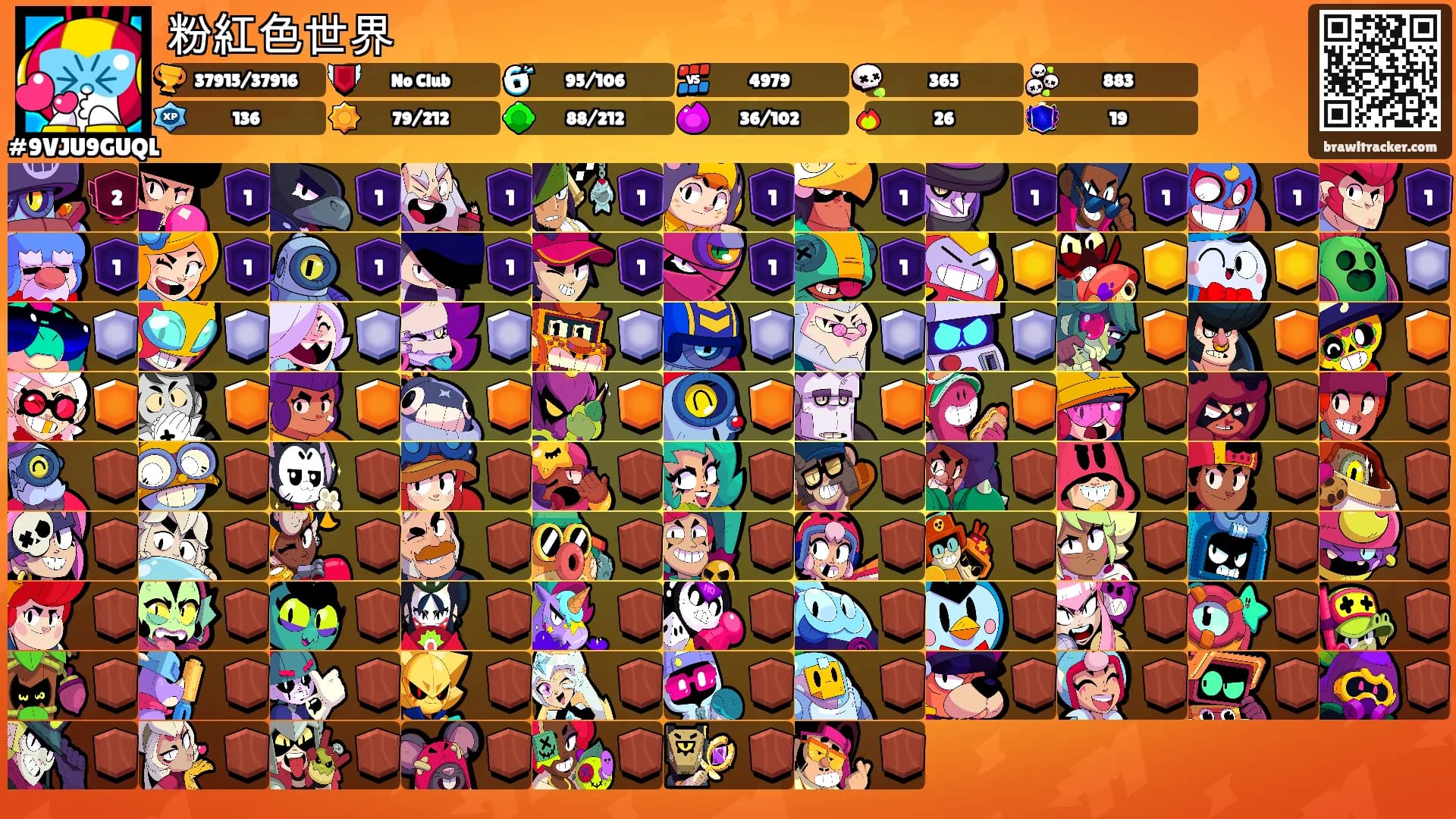 粉紅色世界's Ranks