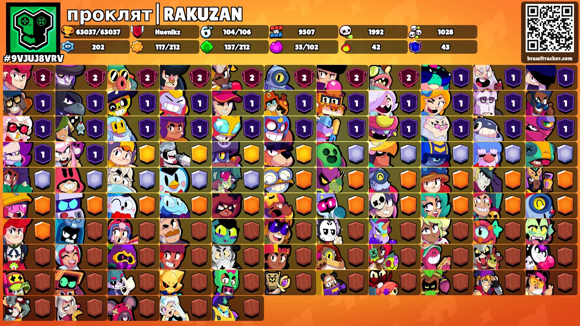 проклят|RAKUZAN's Ranks