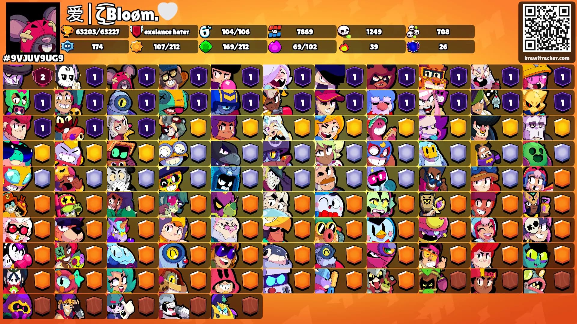 爱|ζ͜͡Bloøm.🤍's Ranks