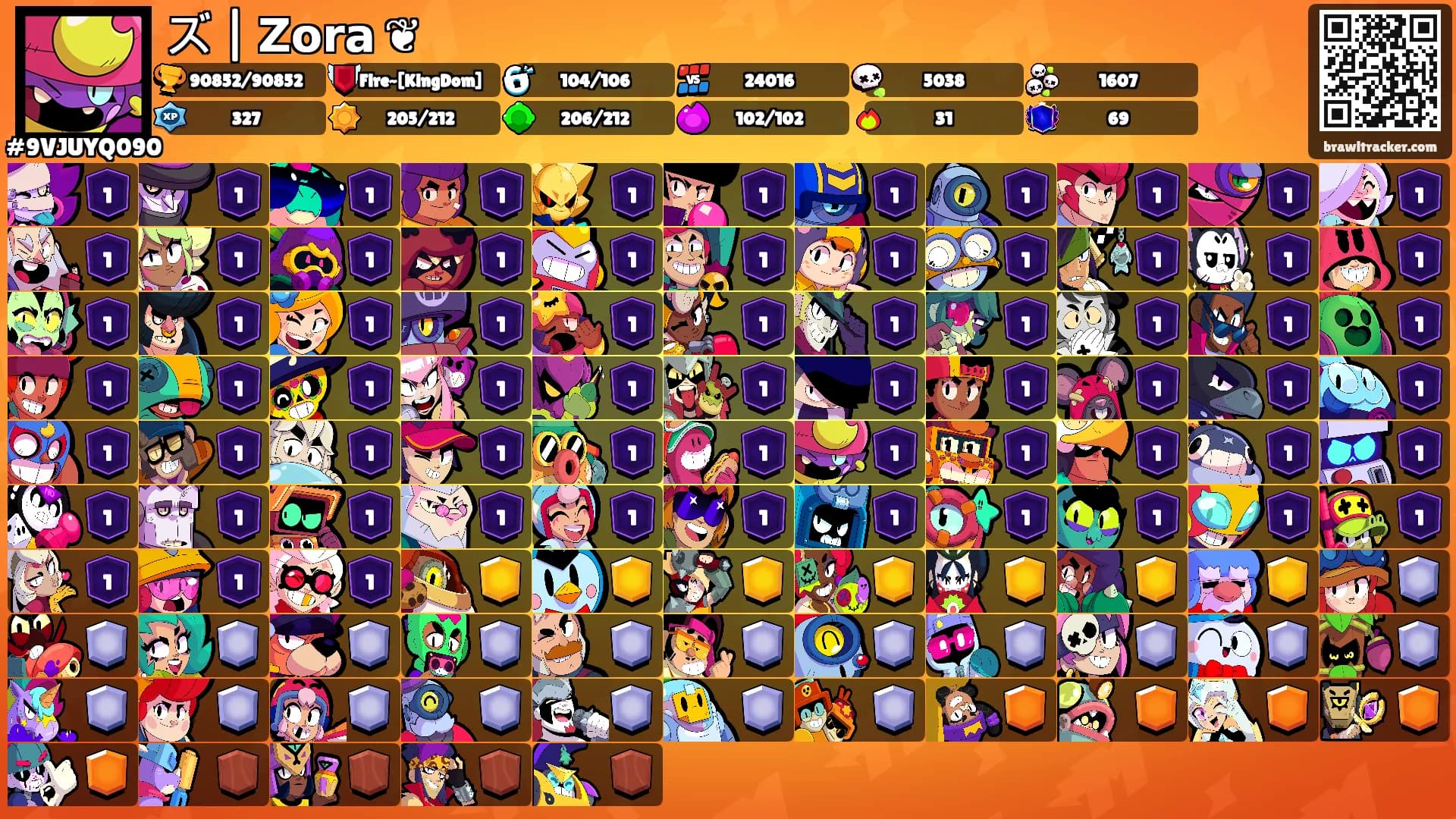 ズ | 𝗭𝗼𝗿𝗮 ❦'s Ranks