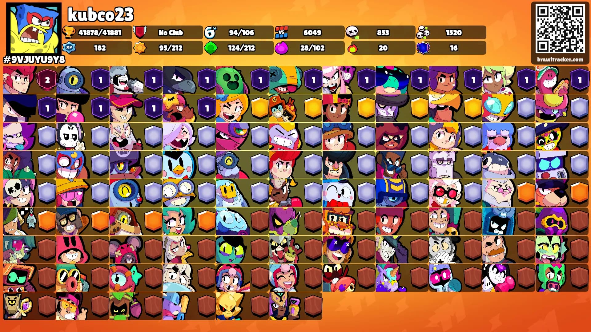 kubco23's Ranks