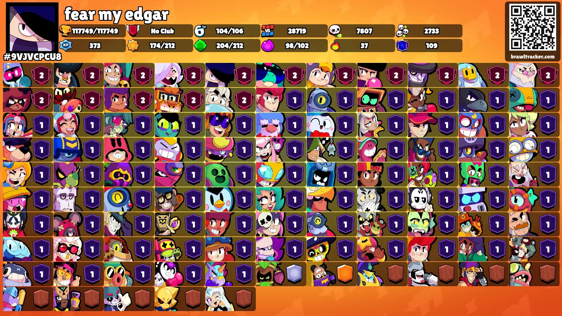 fear my edgar's Ranks