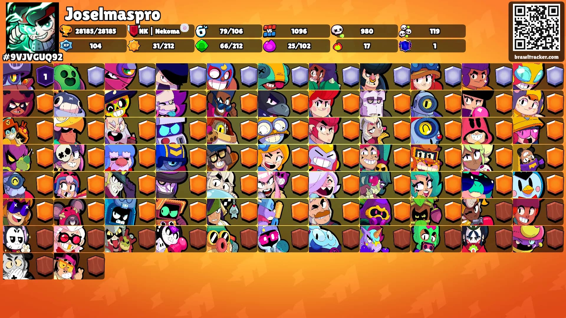 Joselmaspro's Ranks