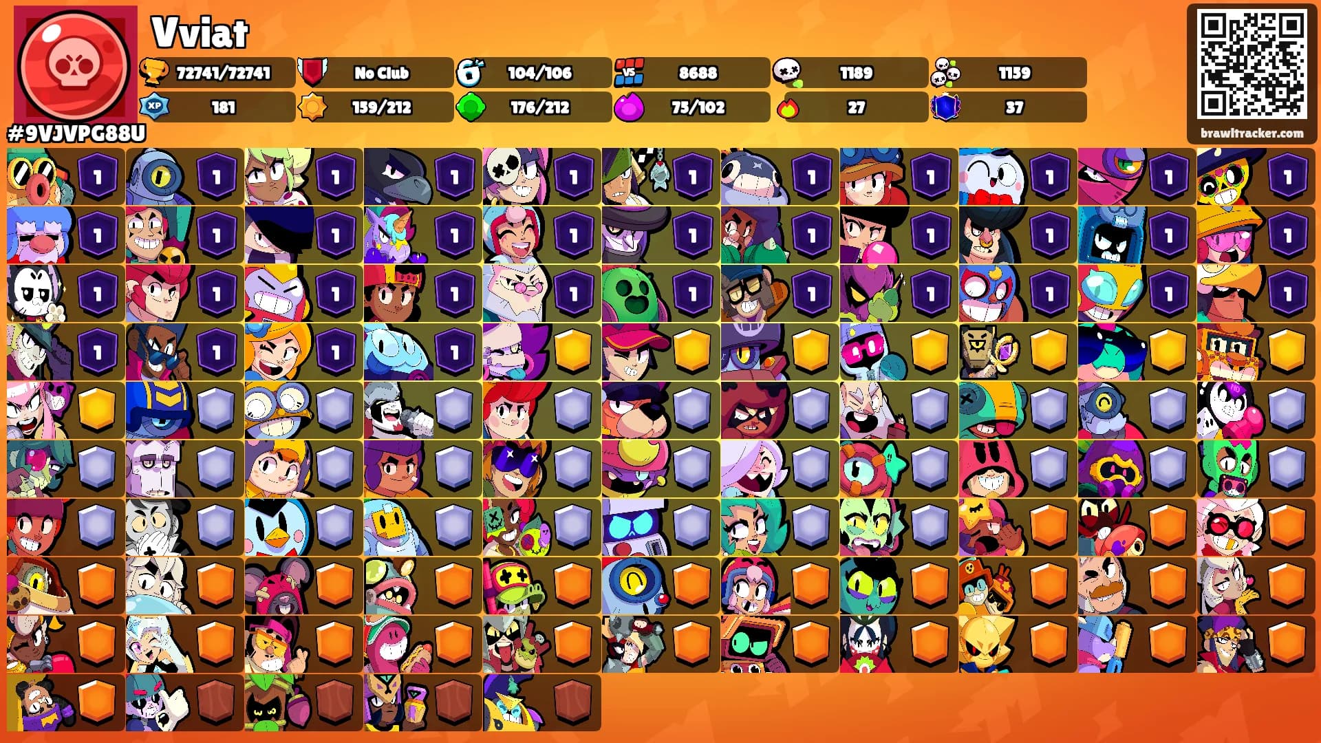 Vviat's Ranks