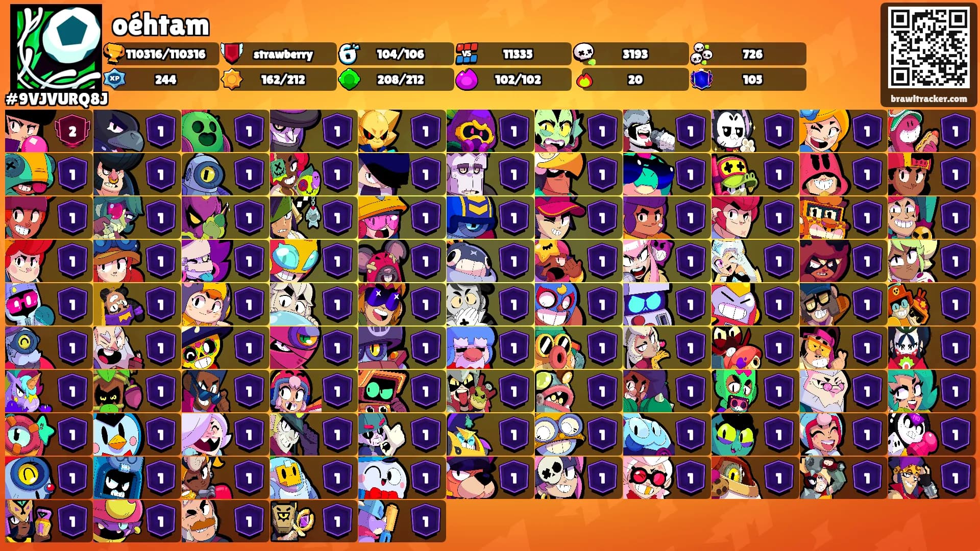 oéhtam's Ranks