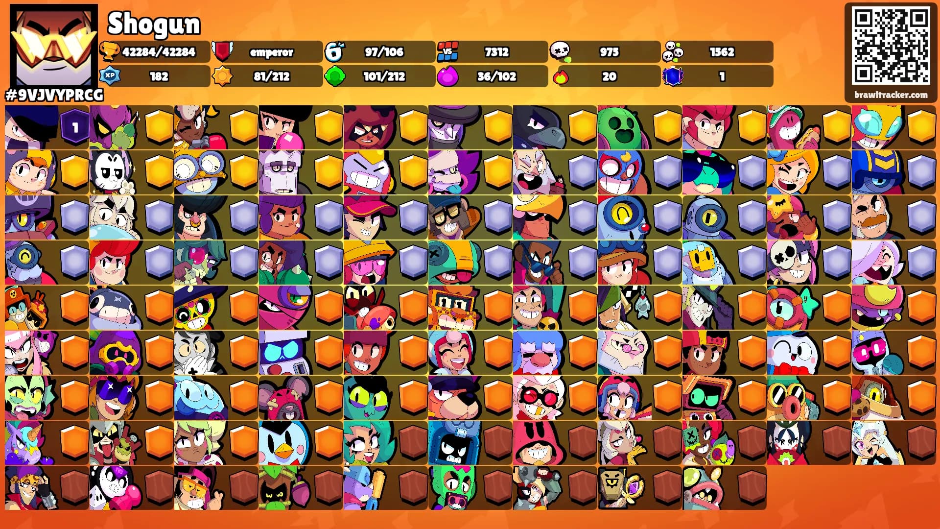 Shogun's Ranks