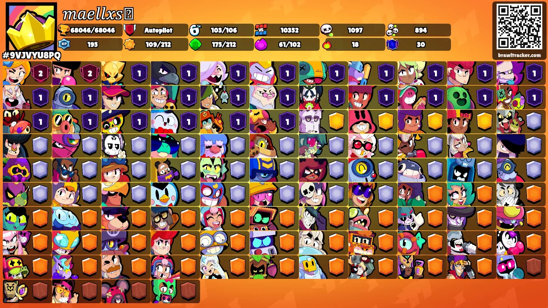 𝑚𝑎𝑒𝑙𝑙𝑥𝑠ꨄ's Ranks