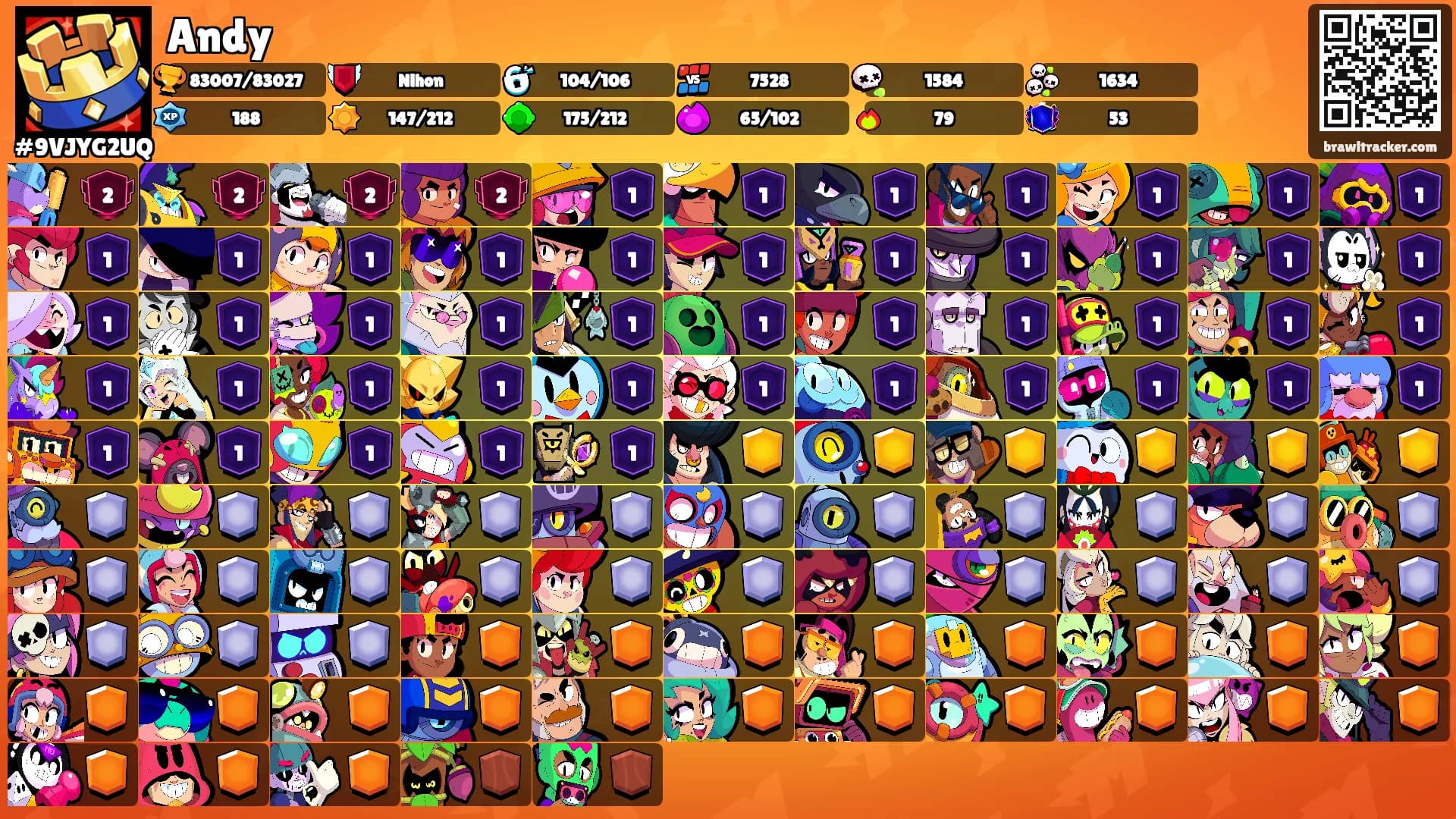 Andy's Ranks