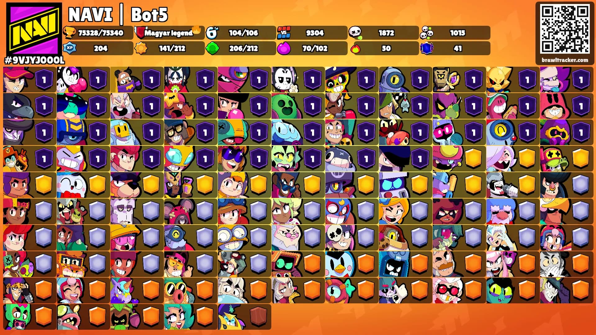 NAVI | Bot5's Ranks