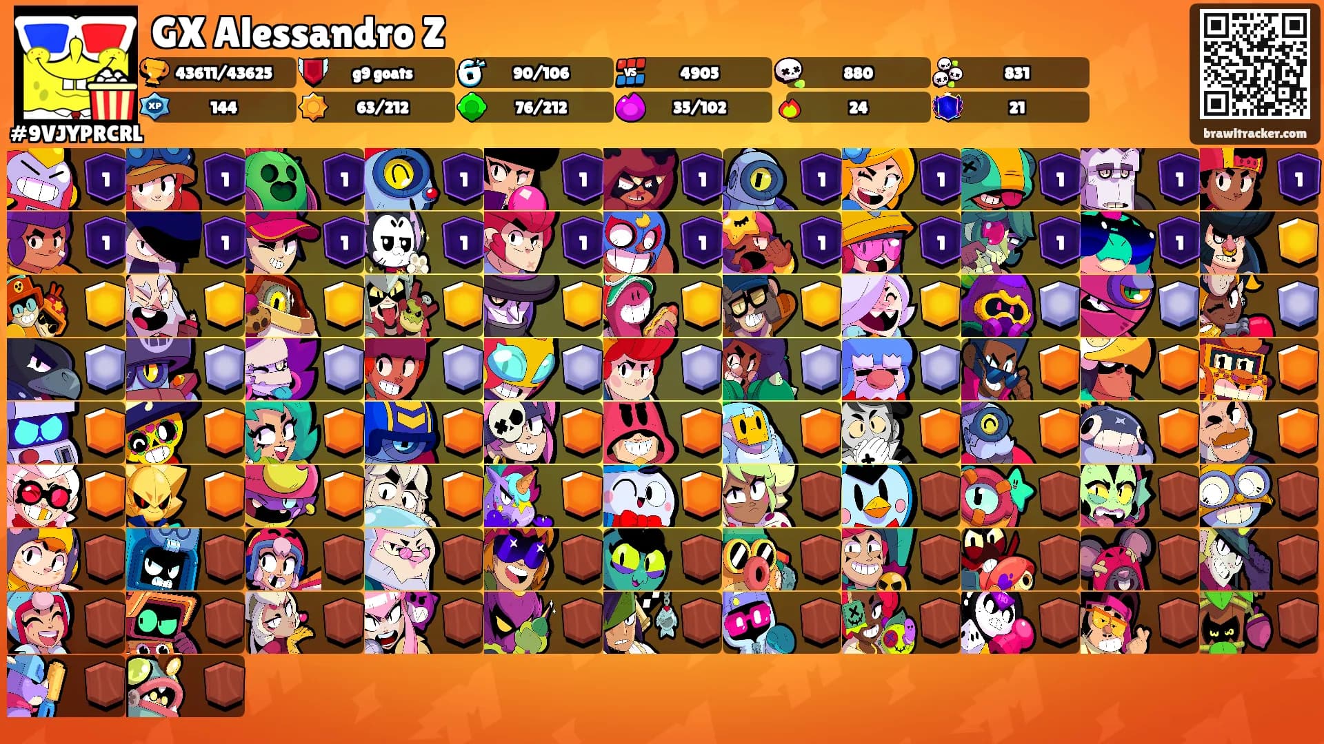 GX Alessandro Z's Ranks