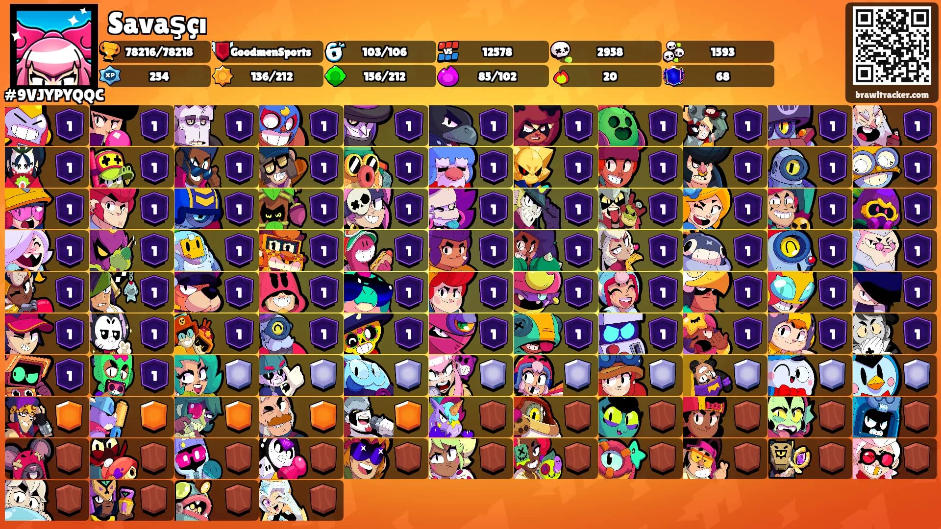 Savaşçı's Ranks