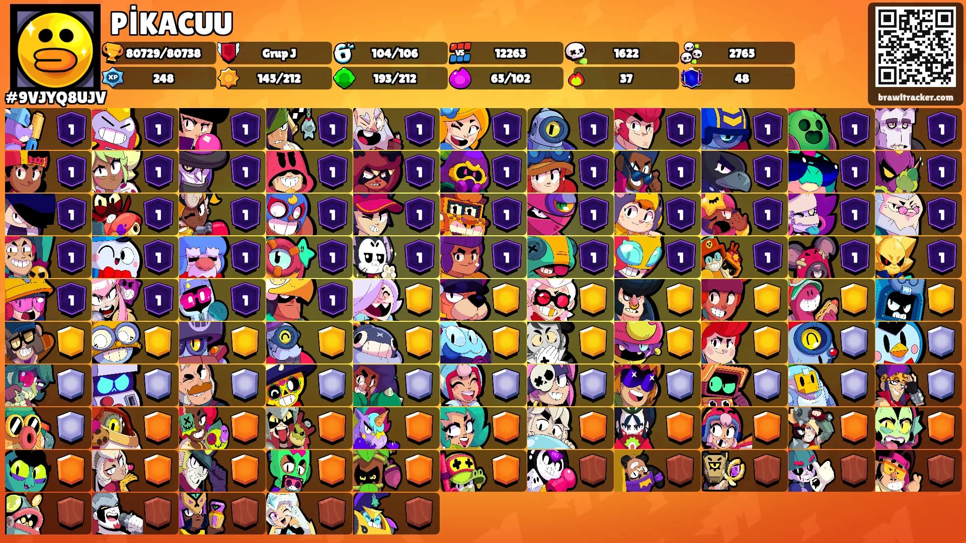 PİKACUU's Ranks