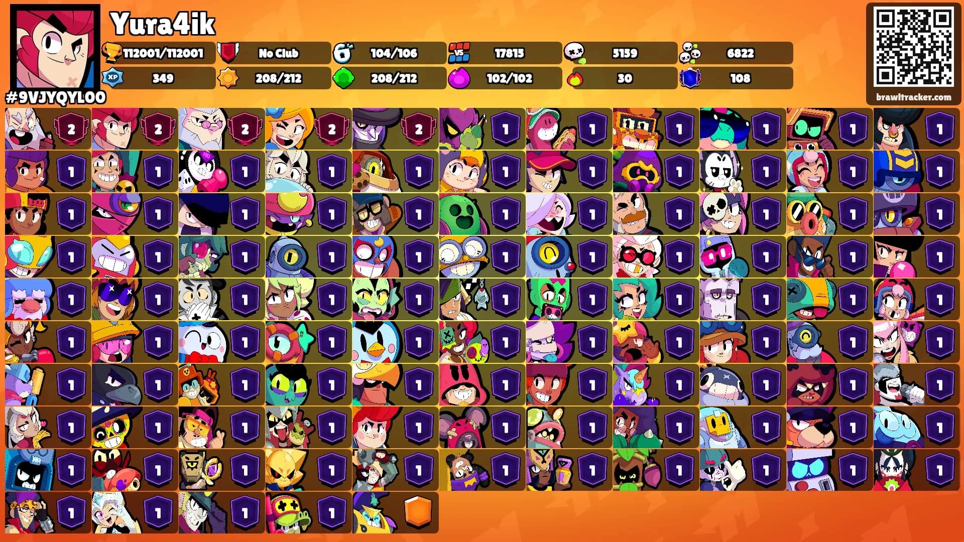 Yura4ik's Ranks