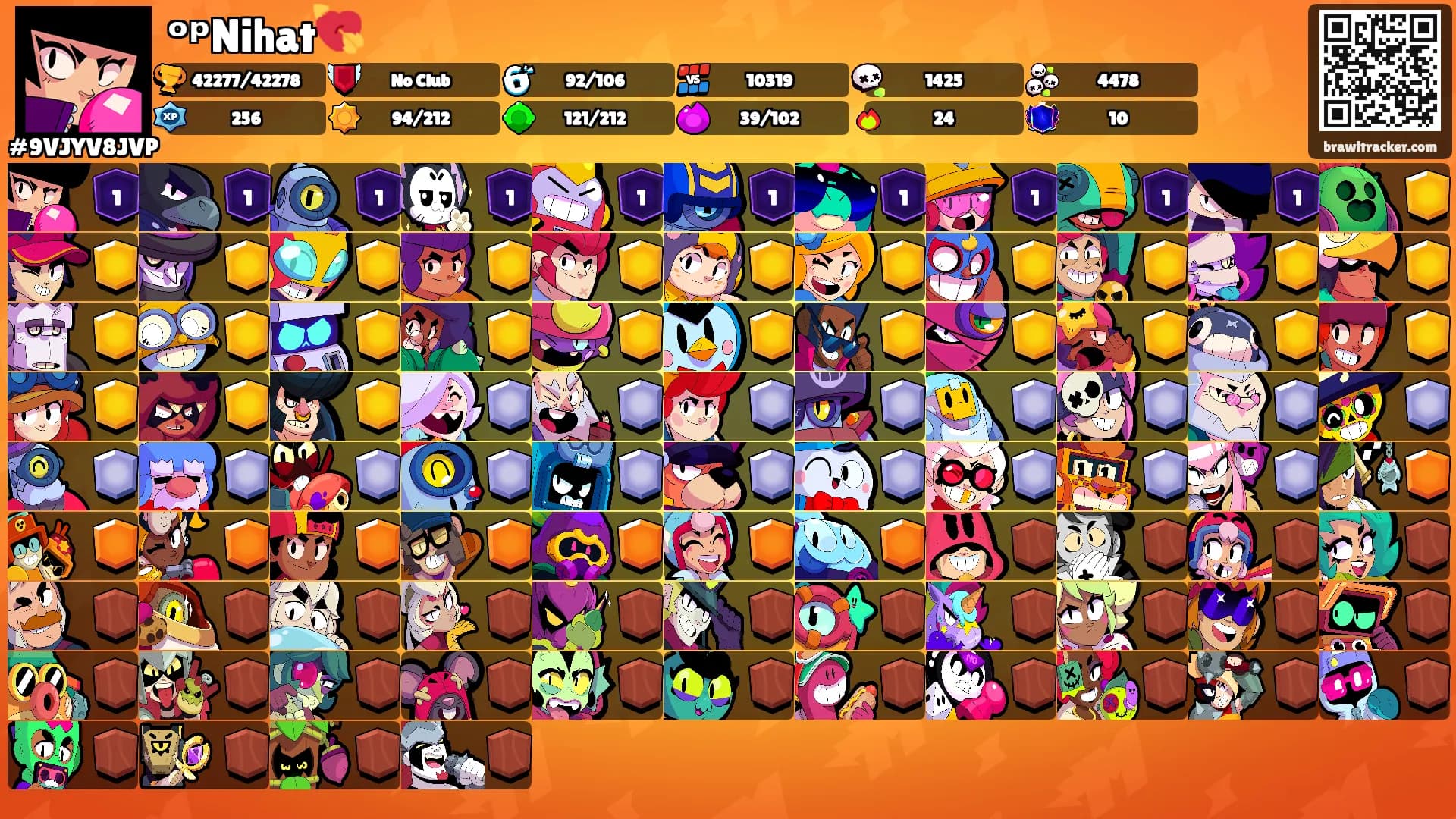 ᵒᵖNihat💘's Ranks