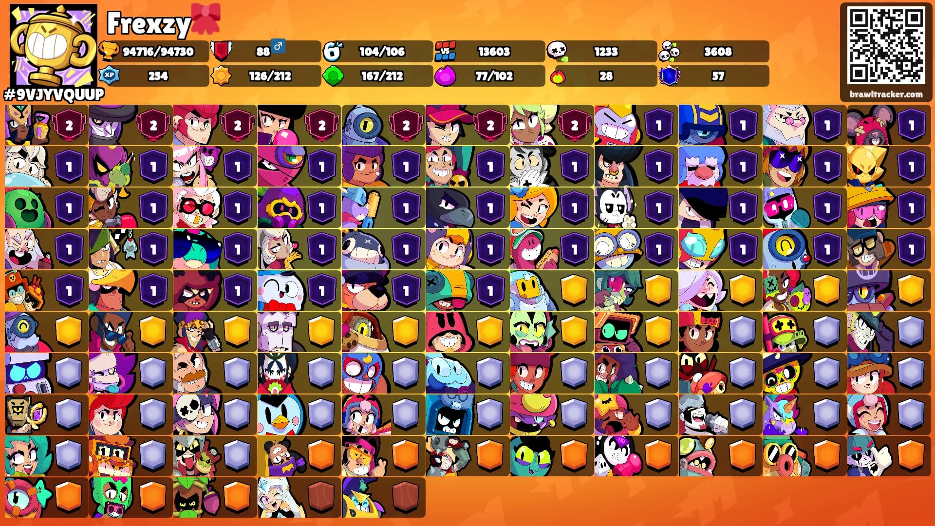 Frexzy🎀's Ranks