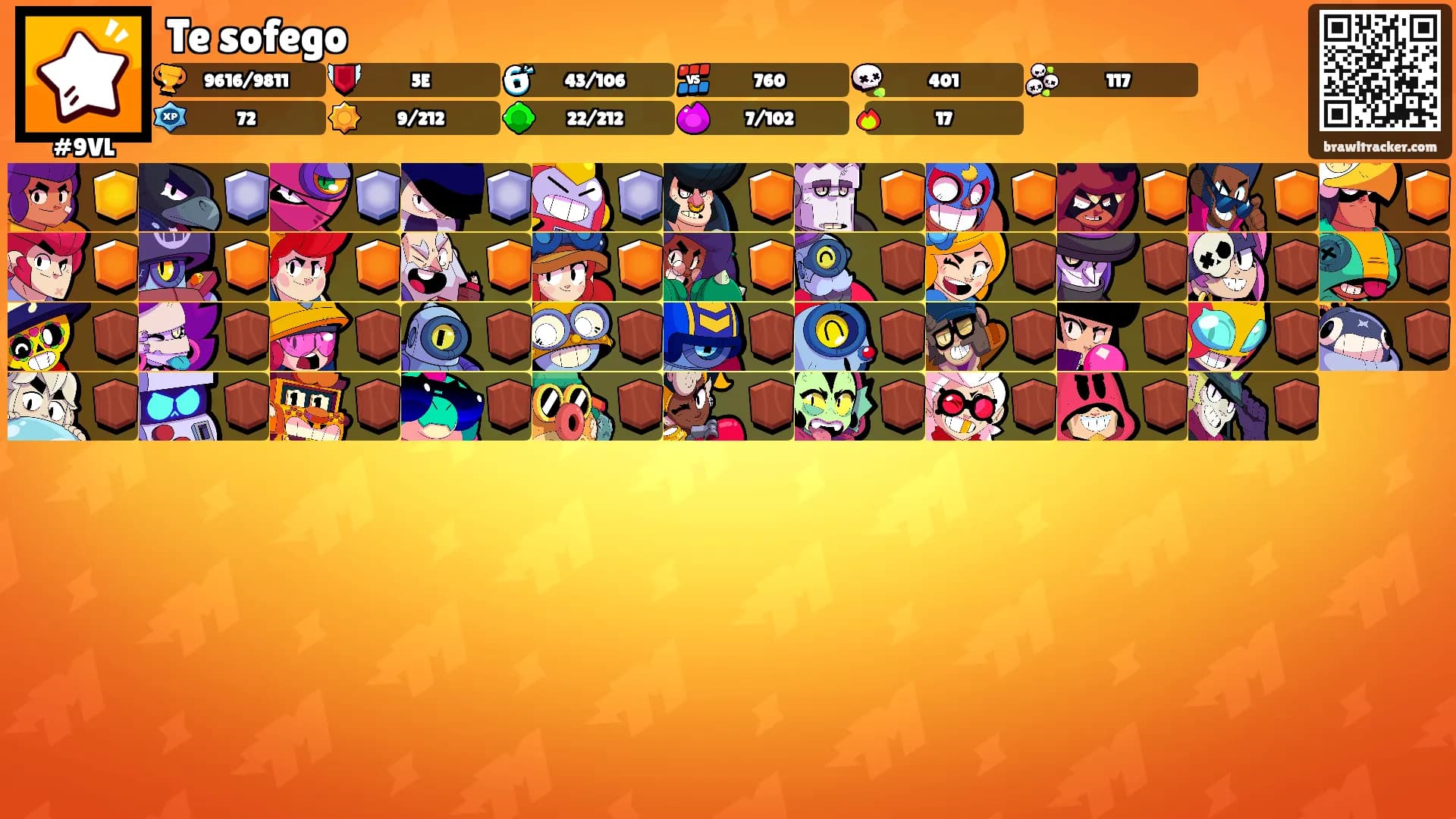 Te sofego's Ranks
