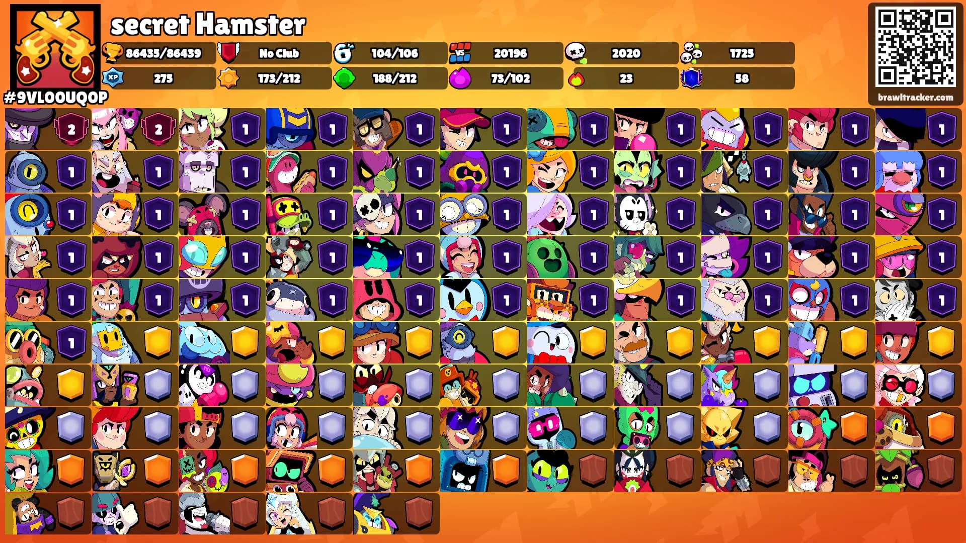 secret Hamster's Ranks