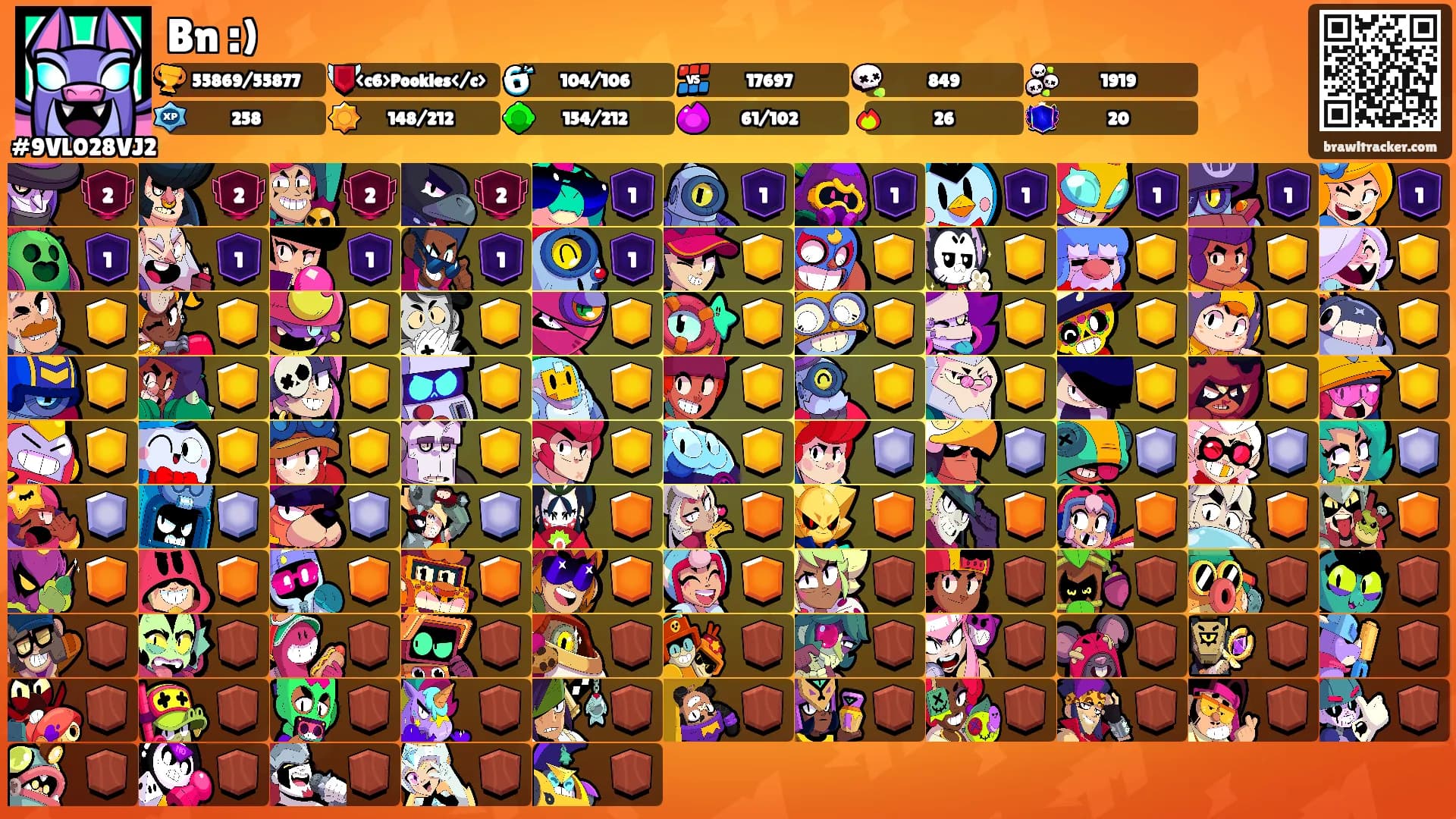 Bn :)'s Ranks